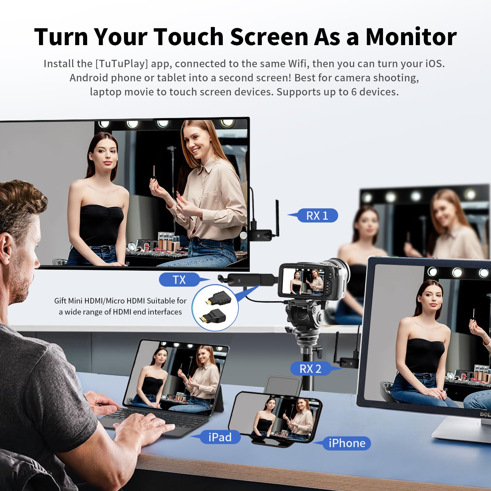 Liulanz Wireless Hdmi 4 Receiver And Transmitter Usb C Extender Kit,Plug & Play 165Ft Portable 2.4G/5G Wirelessly Simultaneous E