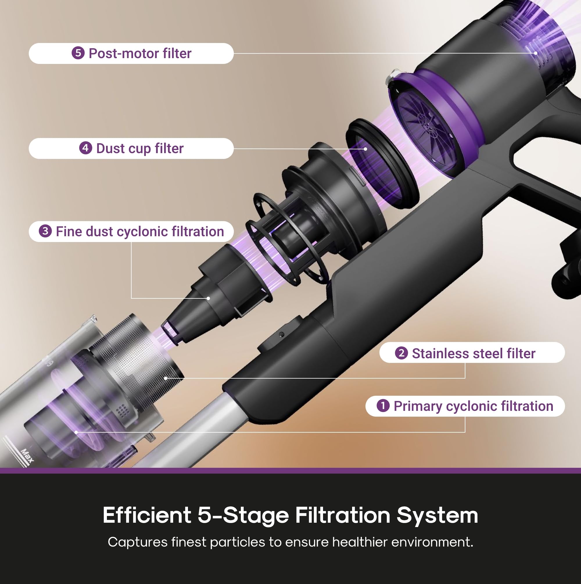 Eureka Cordless Vacuum Cleaner Lightweight, Stick Vacuum Rechargeable For Hardwood, Pet Hair, Black, Reacticlean 410