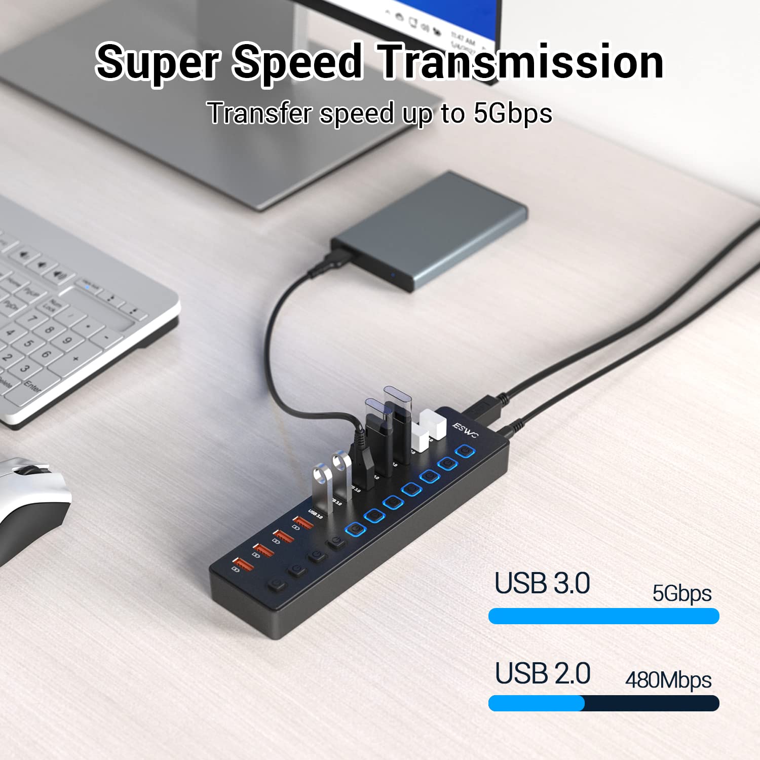 Powered Usb Hub, Jeswo 11 Port Usb Hub 3.0 Splitter (7 Usb 3.0 Data Transfer Ports + 4 Smart Charging Port), Usb Hub Powered Wit