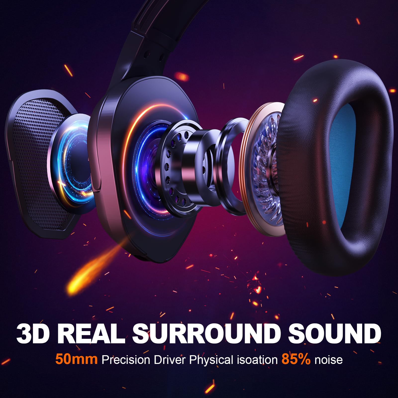 Krysenix Pg2 Gaming Headset For Ps4/Ps5/Pc/Xbox One, Ergonomic Design Over Ear With Ai Stereo Microphone Sound, Computer Headset