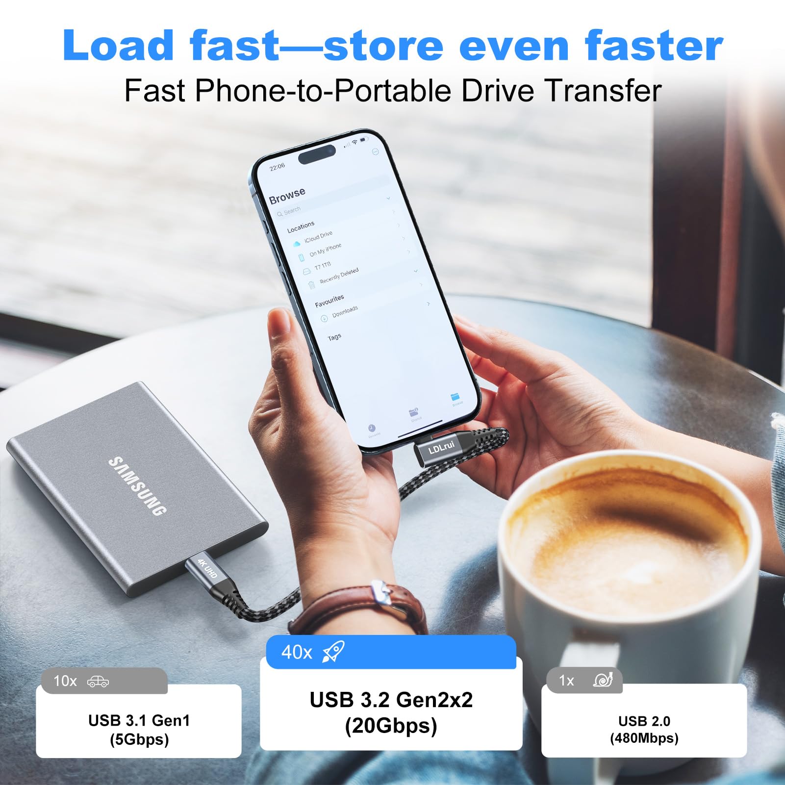 Short Usb C Cable 1Ft, Right Angle, Usb C 3.2 Gen 2X2, 20Gbps Data Transfer, 100W Pd Charging, 4K@60Hz Sync, Nylon Cord For Samsung S24/T7, Iphone 15 Pro, Sandisk Extreme Portable Ssd, Usb C Monitors