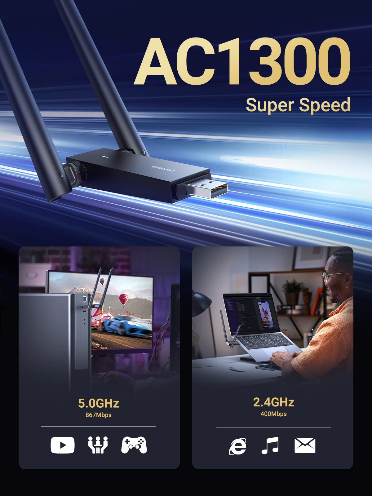 Ugreen Usb Wifi Adapter, Wifi Adapter With Ac1300 5Dbi High Gain Dual Antennas, 5G/2.4G Dual Band, 164Ft Wide Range, Usb 3.0 Wif