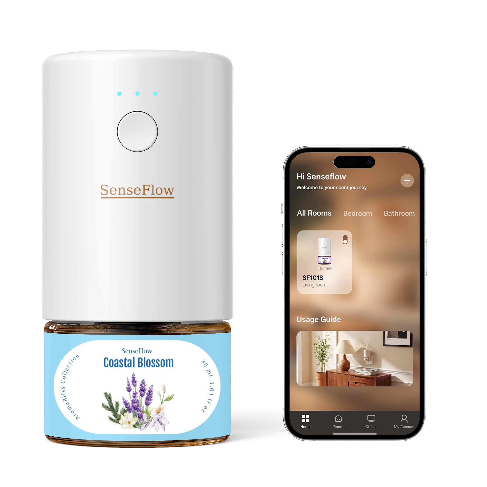 SenseFlow SF101S Pro Smart Plug in Air Freshener for Home, Waterless Essential Oil Diffuser, Aromatherapy Home Diffuser, 120-Day