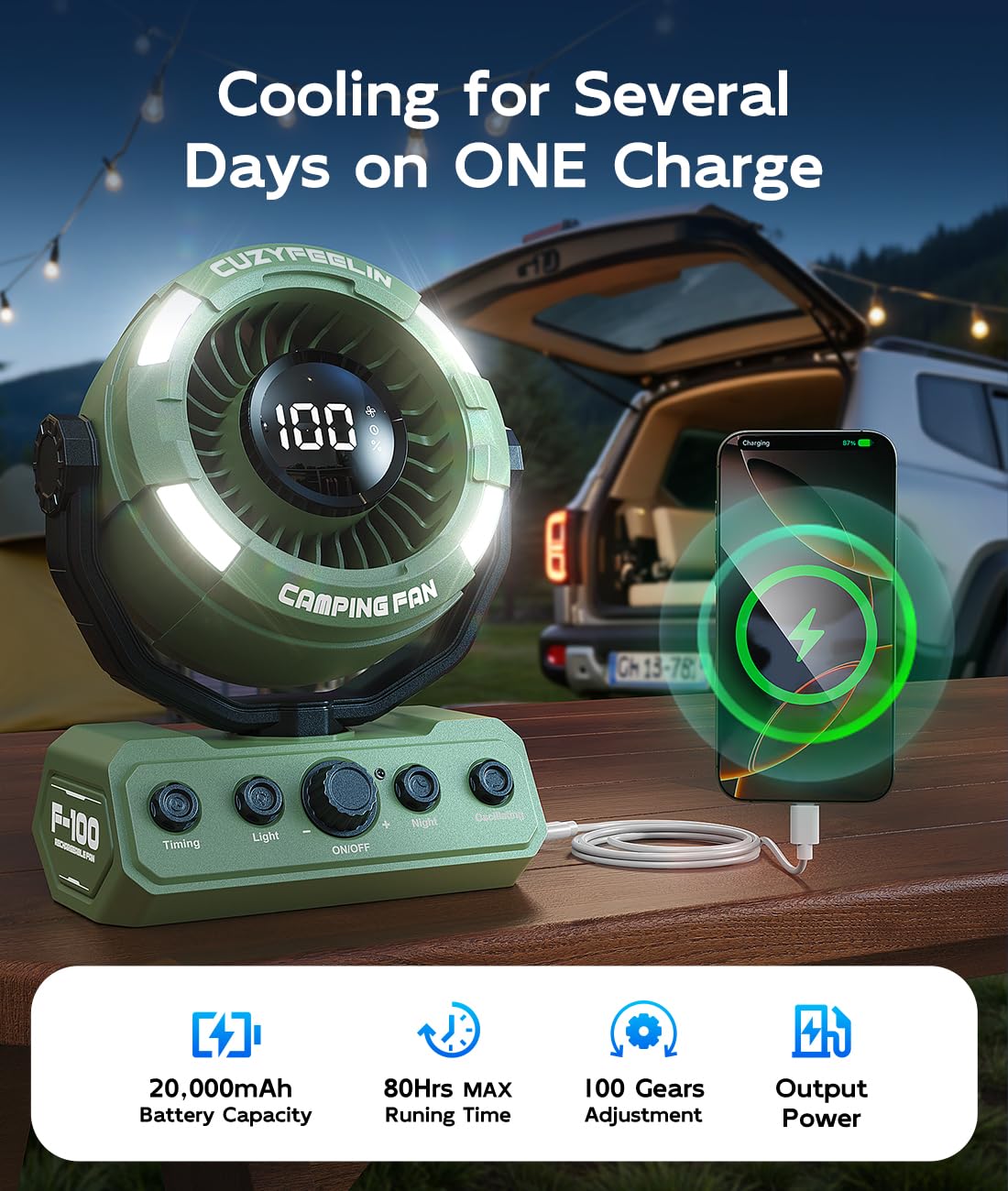 Cuzyfeelin Portable Fan Rechargeable - Versatility Camping Fan With Led Lantern & Hook - Usb Battery Powered, Cordless, 15-80H,