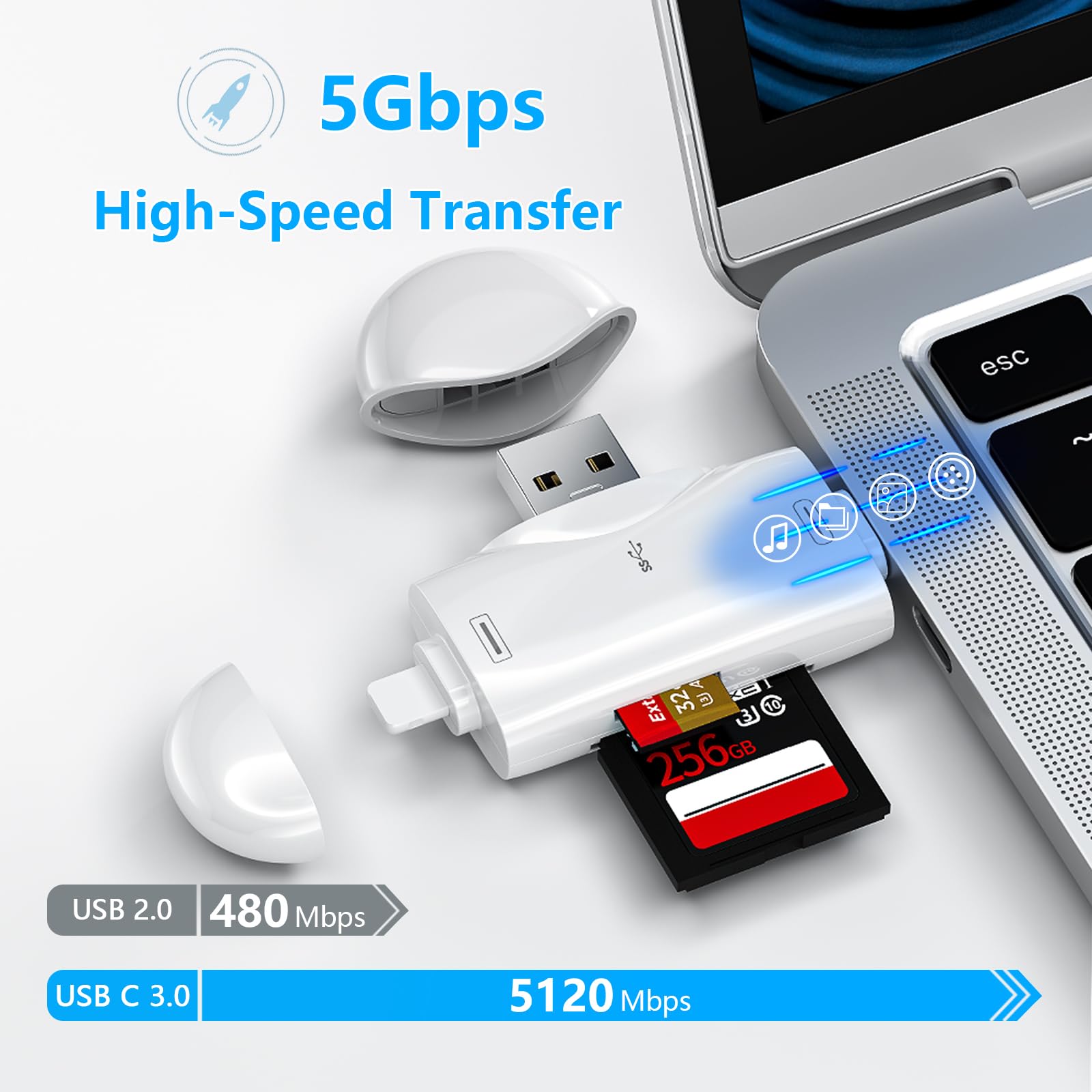 Sd Card Reader For Iphone Ipad Android Mac Computer Camera, 3 In 1 Usb C To Micro Sd Card Reader Trail Camera Viewer,Portable Me