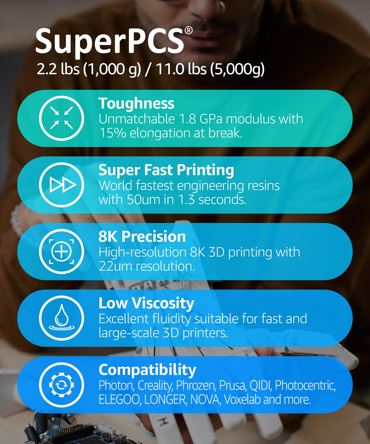 Superpcs 3D Printer Resin, Toughest And Fastest, 50Um 18Gpa Print In 15 Sec, Made In Korea By 3Dmaterials (5000G, Grey)