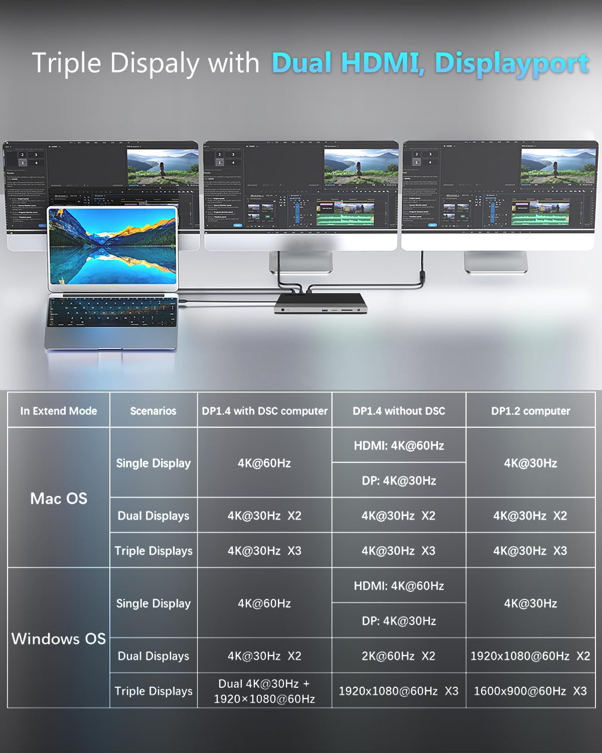Wavlink 4K Usb C Docking Station With 100W Power Delivery, Triple Display With Dual Hdmi, Displayport, Usb 3.0, Ethernet, Micro Sd/Sd Card Reader, Audio Mic Jack, Universal Dock For Windows & Mac