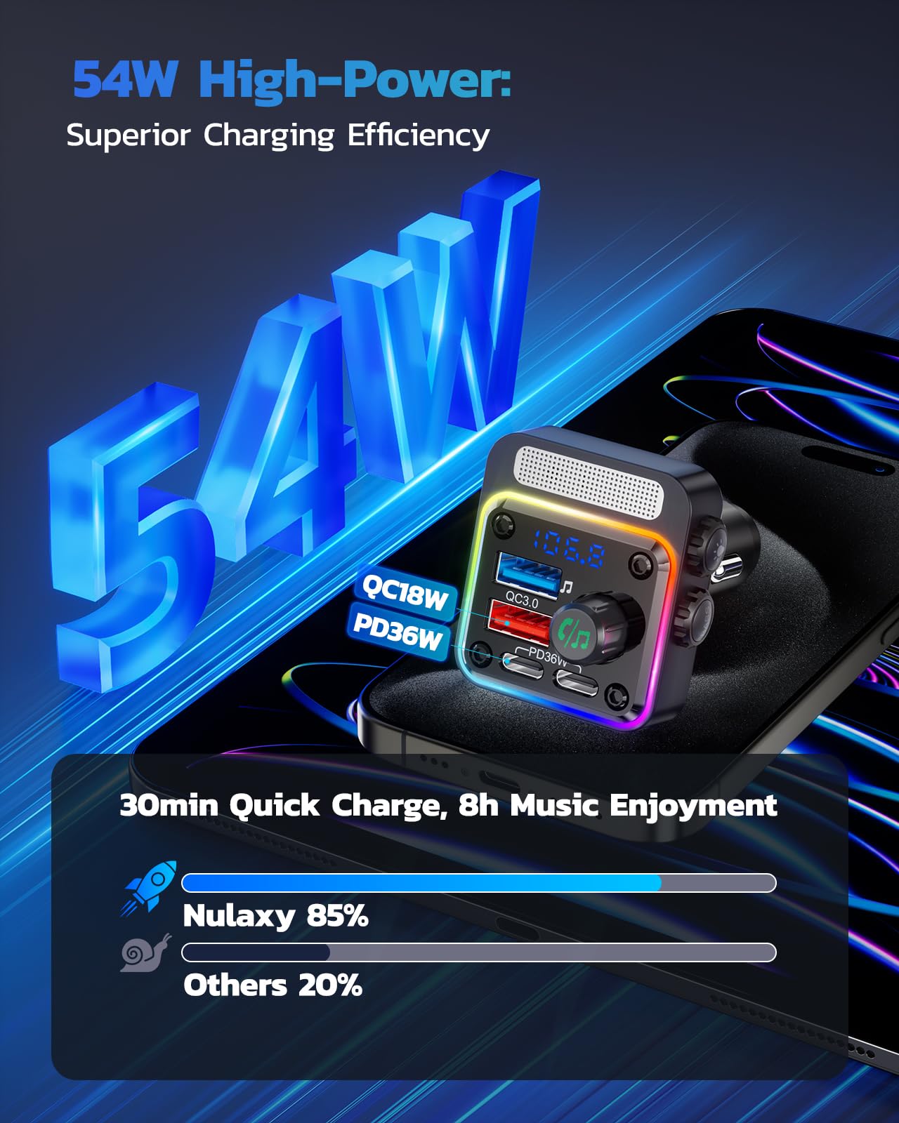 Nulaxy 54W Bluetooth 5.3 Car Adapter With 4 Charging Ports [Pd 36W & Qc3.0 18W], Wireless Radio Fm Transmitter With Deep Bass Pl