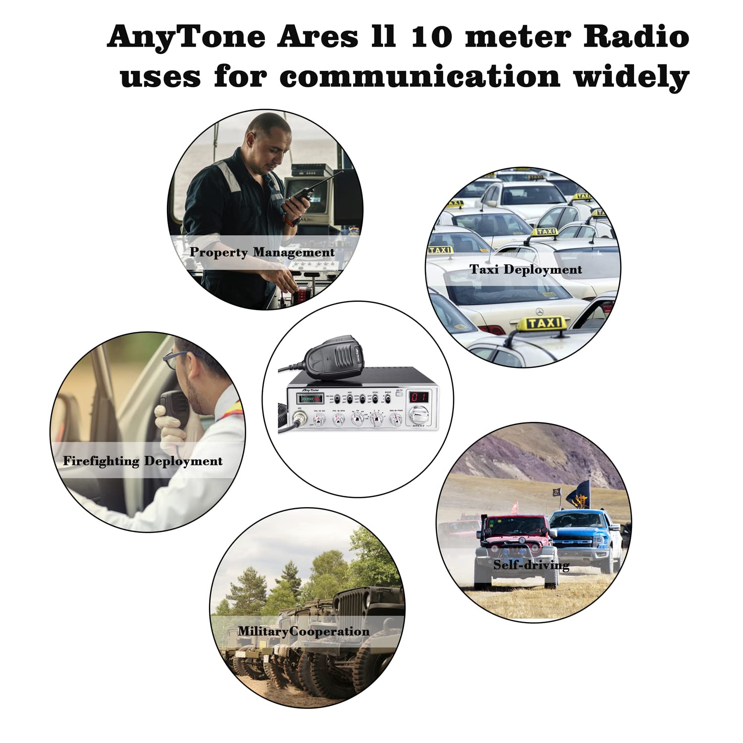 Anytone Ares Ii 10 Meter Radio For Truck, With Ctcss/Dcs, High Power Output Max Fm 40W, Am 12W,Ssb 35W.