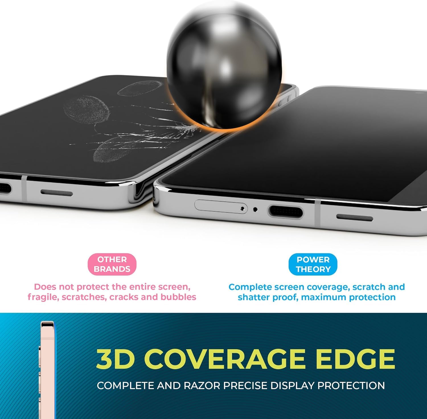 Power Theory Designed For Samsung Galaxy A54 Screen Protector Tempered Glass [9H Hardness], Easy Install Kit, 99% Hd Bubble Free