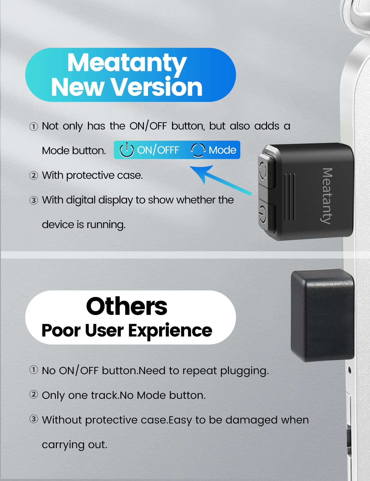 Meatanty Usb Mouse Jiggler Tiny Undetectable Mouse Mover With Separate Mode And On/Off Buttons,Digital Display And Protective Co