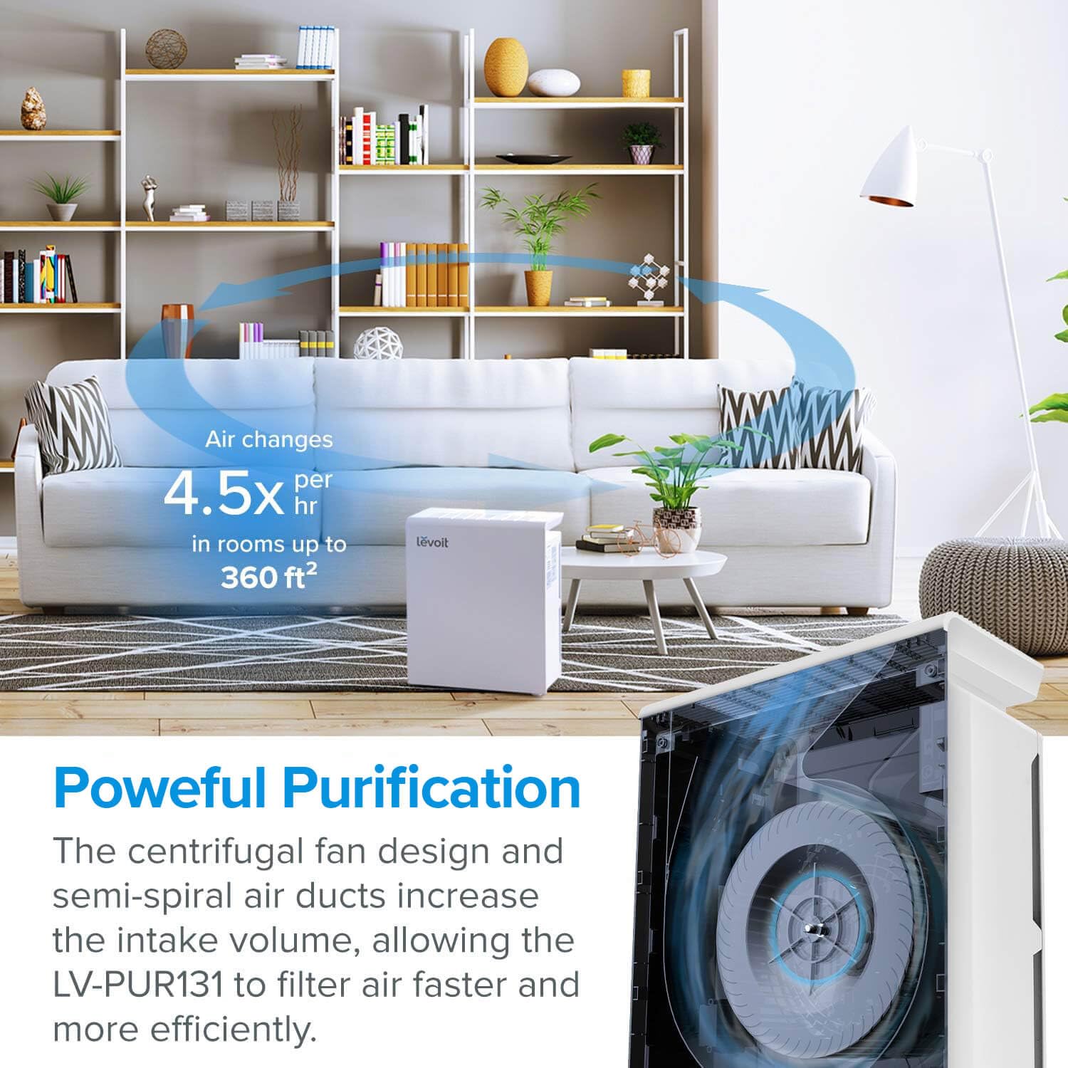 Levoit Lv Pur131 Air Purifier Replacement Filter, Activated Carbon Filters Set, Lv Pur131 Rf, 1 Pack