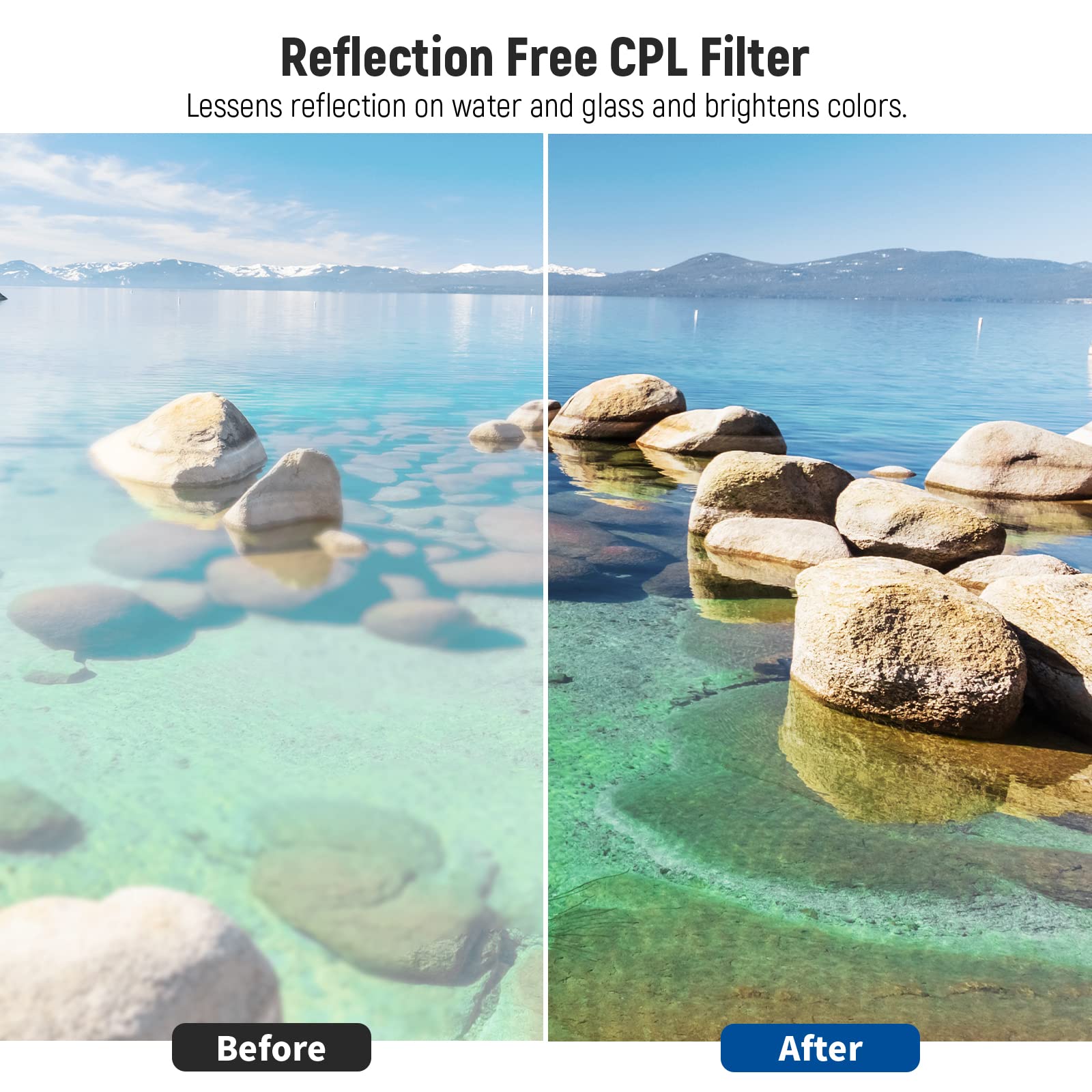 Neewer 40.5Mm Nd Filter Pack And Lens Accessories, Nd2 Nd4 Nd8 Uv Fld Cpl Filter Kit With Lens Cap