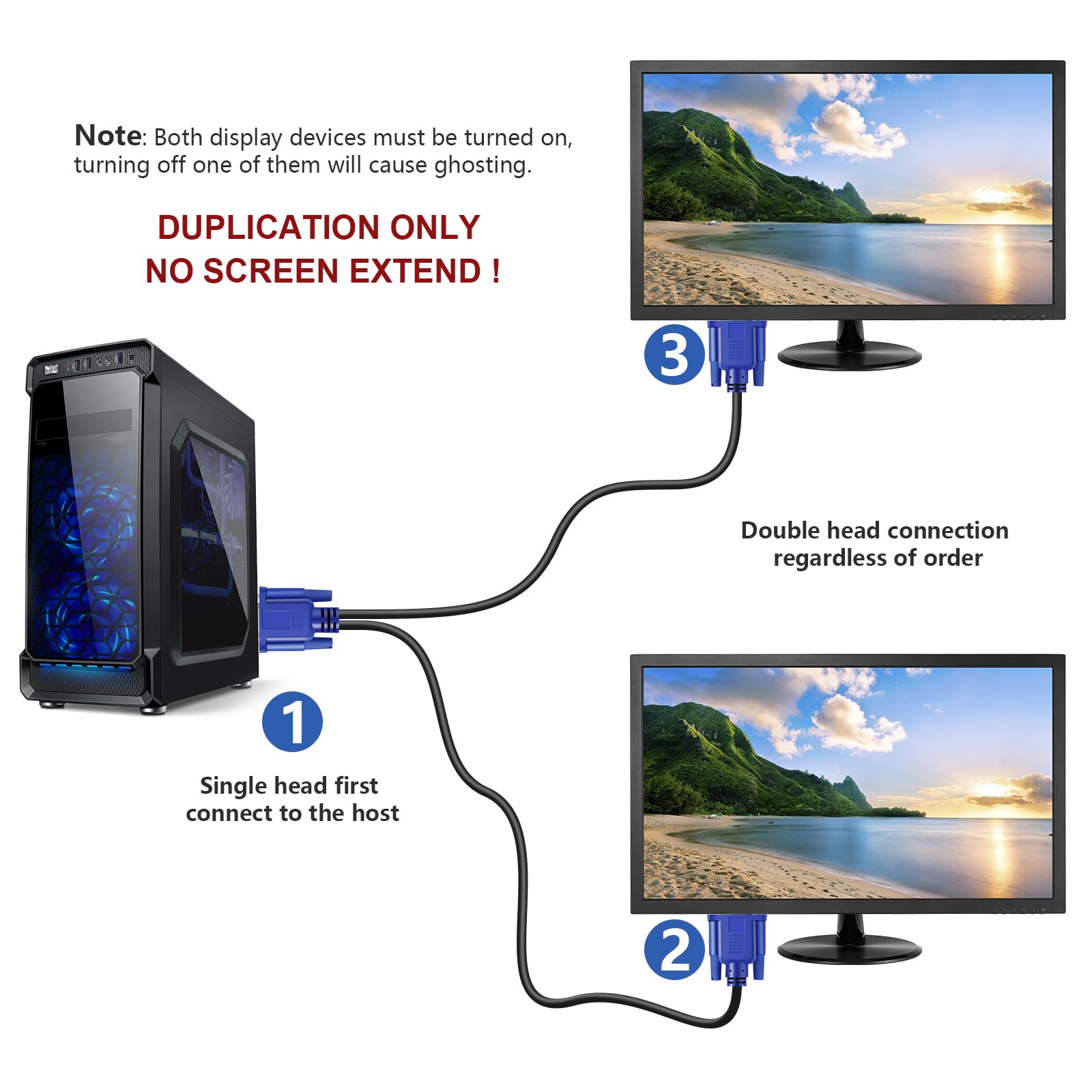 Pasow Vga Splitter Cable Dual Monitor Y Adapter Video Cord 1 Male To 2 Male Screen Duplication Support 1080P Full Hd For Project