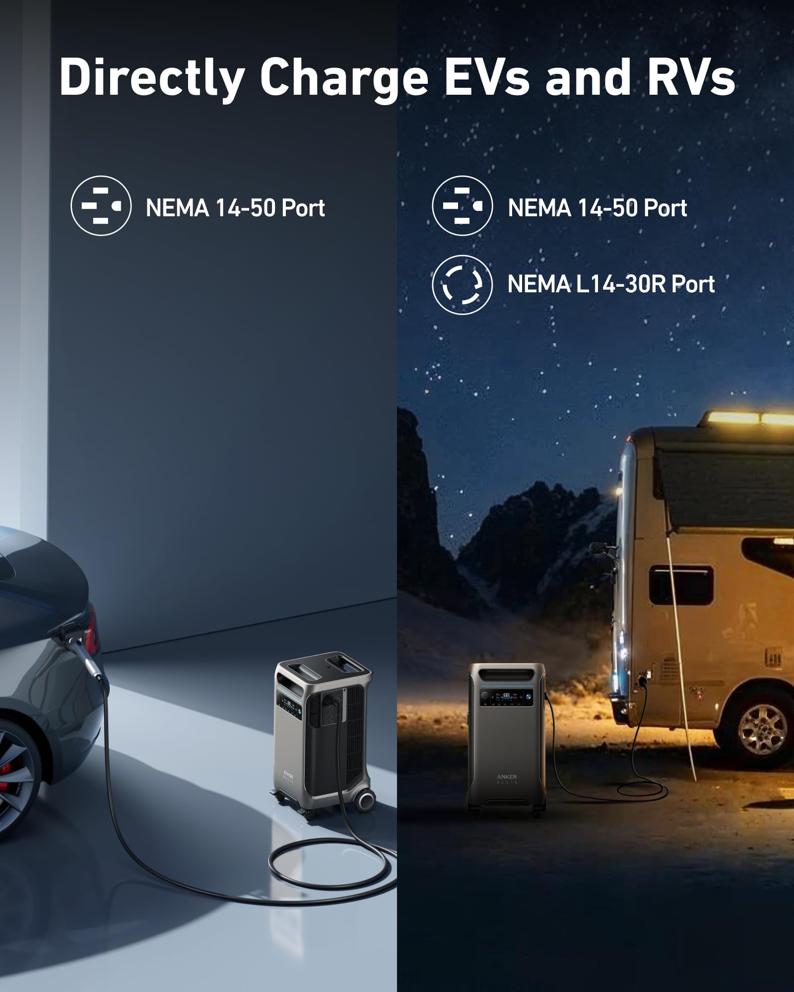 Anker Solix F3800 12000W Generators For Home Use, 7680Wh Power Station With Double Power Hub, Lifepo4 Power Station, Solar Gener