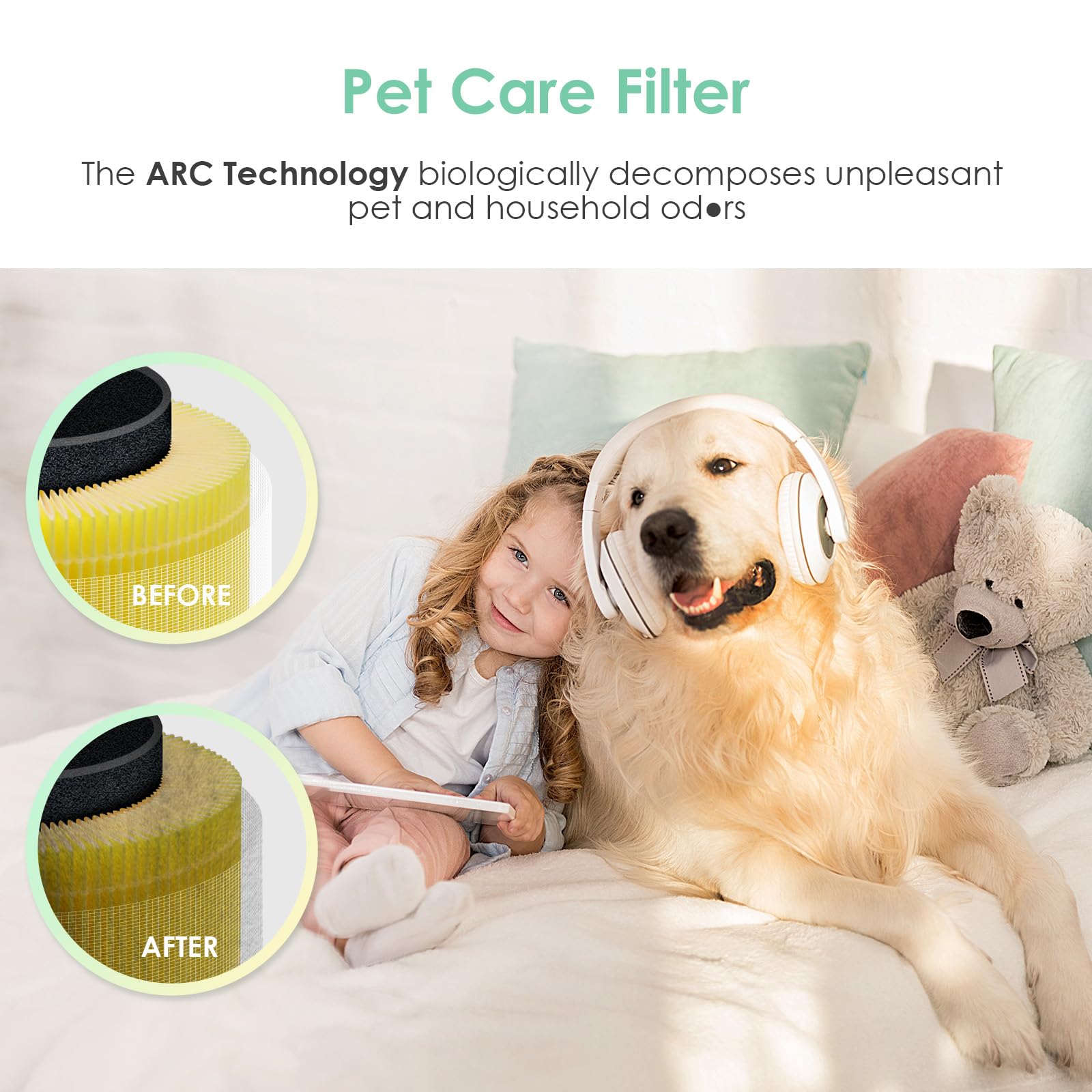 Hsiamen [Pet Care] Replacement Filter Compatible With Tenergy Renair, Cool Living Cl 6070A, Beaba, Tredy Td 1300, 3 In 1 H13 Tru