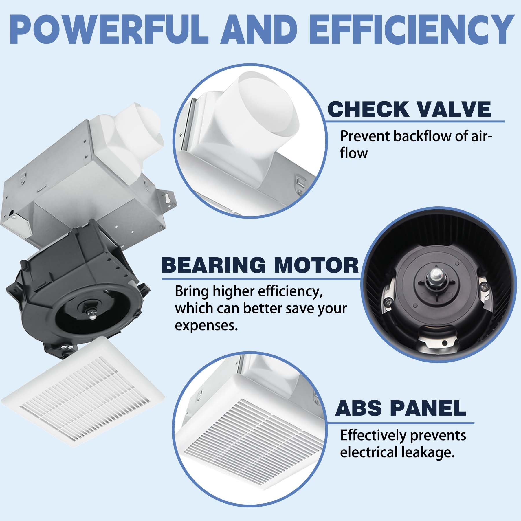 Powereng Bathroom Exhaust Fan,50 Cfm 1.0Sones Quiet Bathroom Ceiling Fan,4 Inches Duct,White,120V Vent Fan Ceiling For Bathroom/