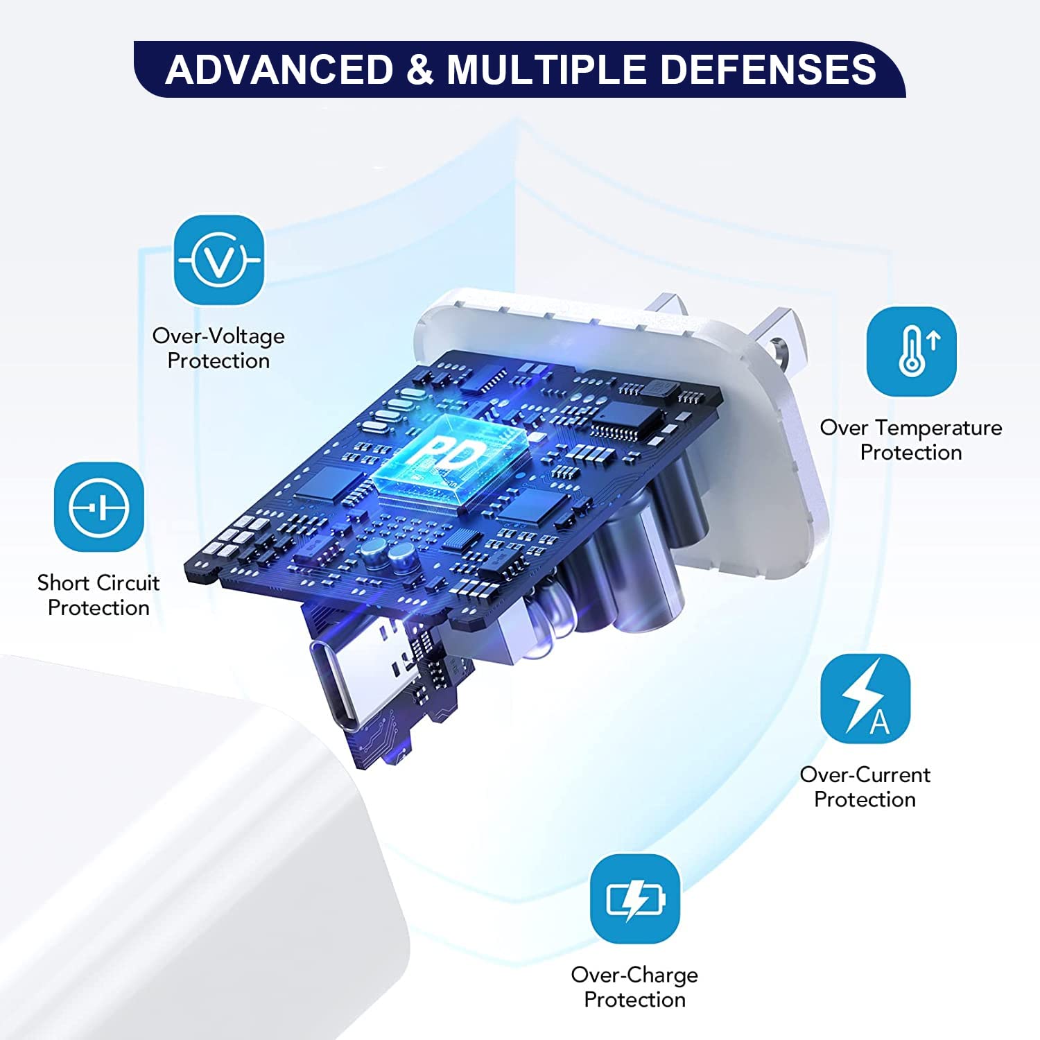 Iphone Fast Charger,Extra Long Fast Charger Iphone 10Foot Usbc To Lightning 3Pack[Apple Mfi Certified]Iphone Charger Pd Type C Q