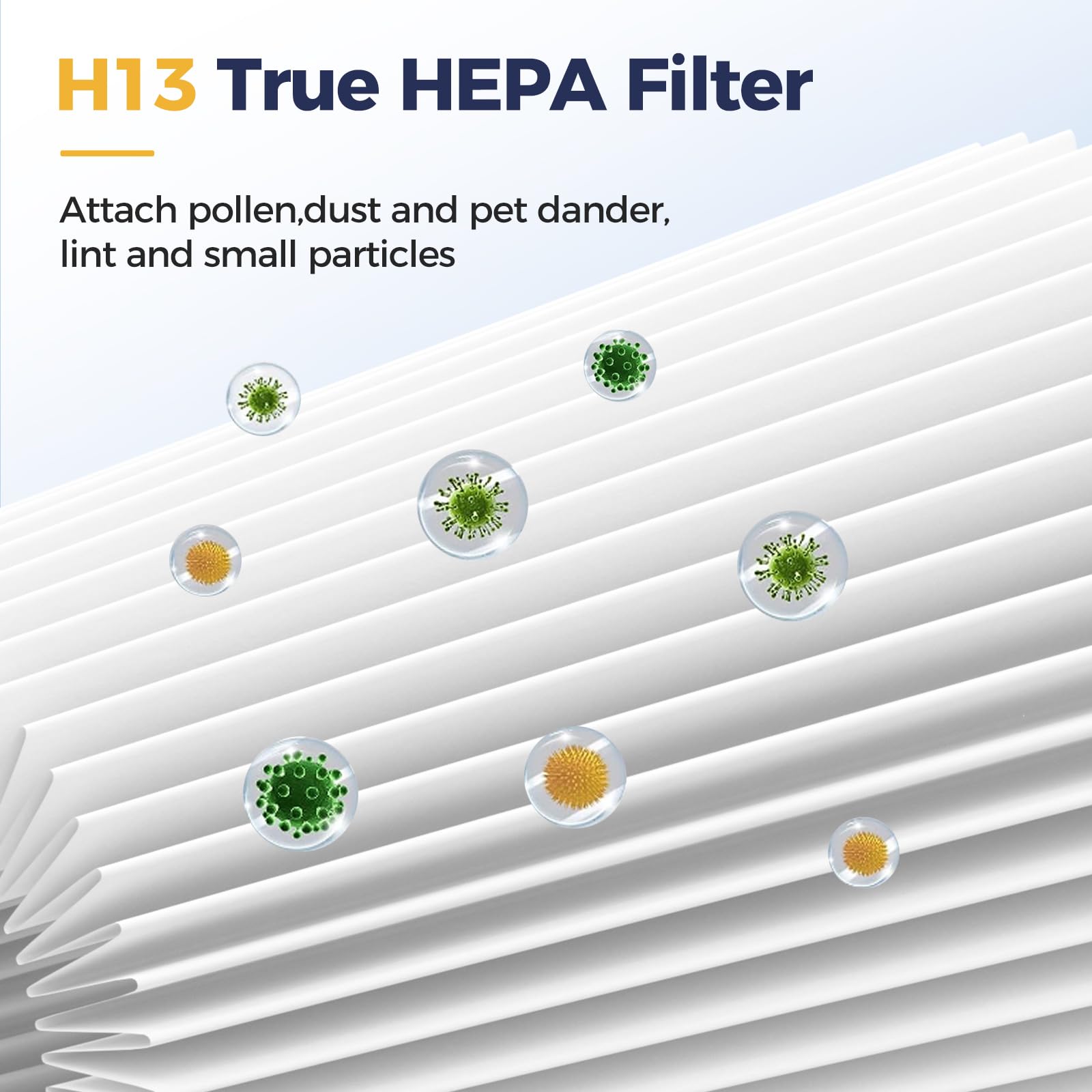 3 Pack 511 Replacement Filter Compatible With Blueair Blue Pure 511 Air Purifier, H13 True Hepa Filters With Particle And Activa