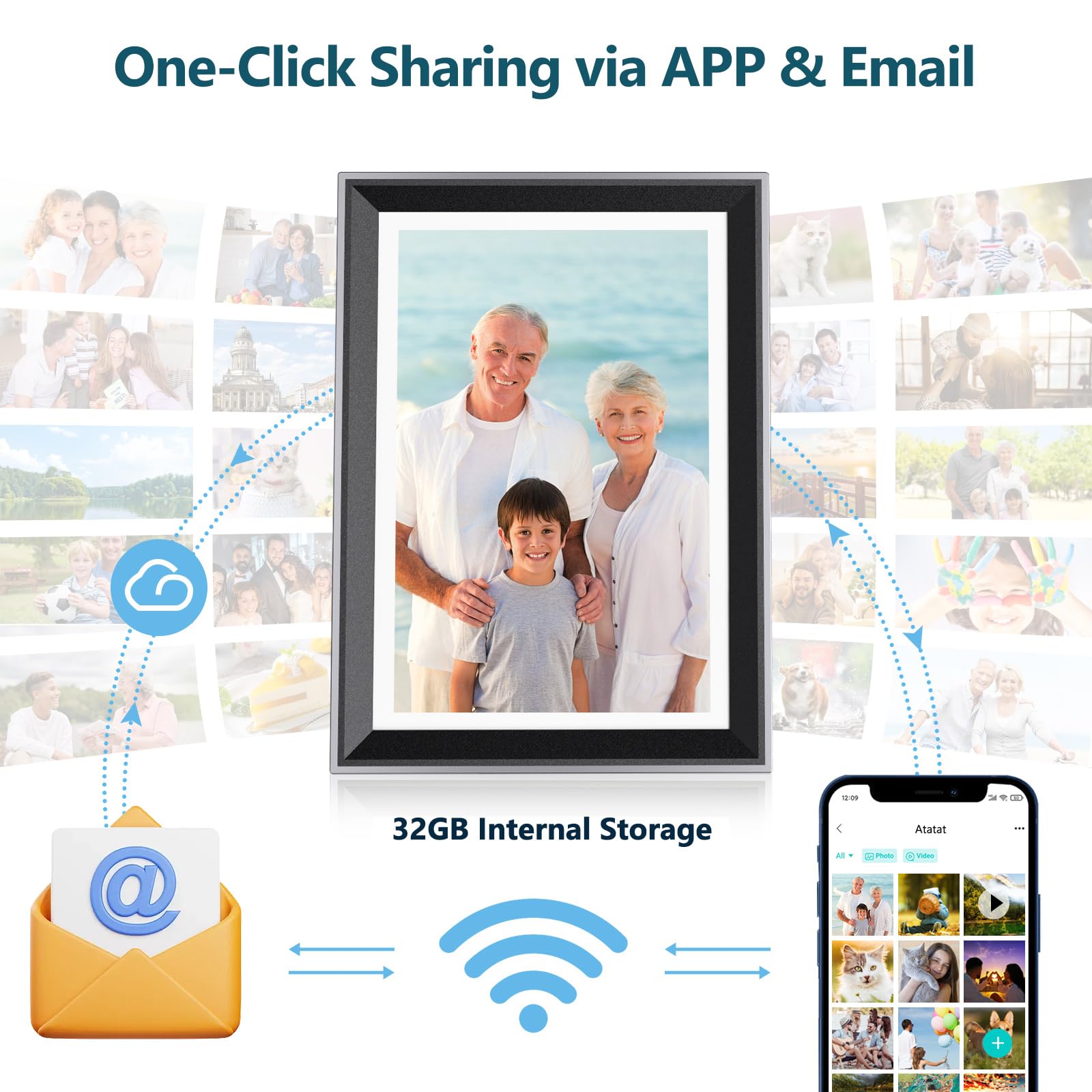 Atatat 10.1 Inch Wifi Digital Photo Frame, Electronic Smart Picture Frame With Ips Touch Screen, Internal 32Gb Storage & Multi U