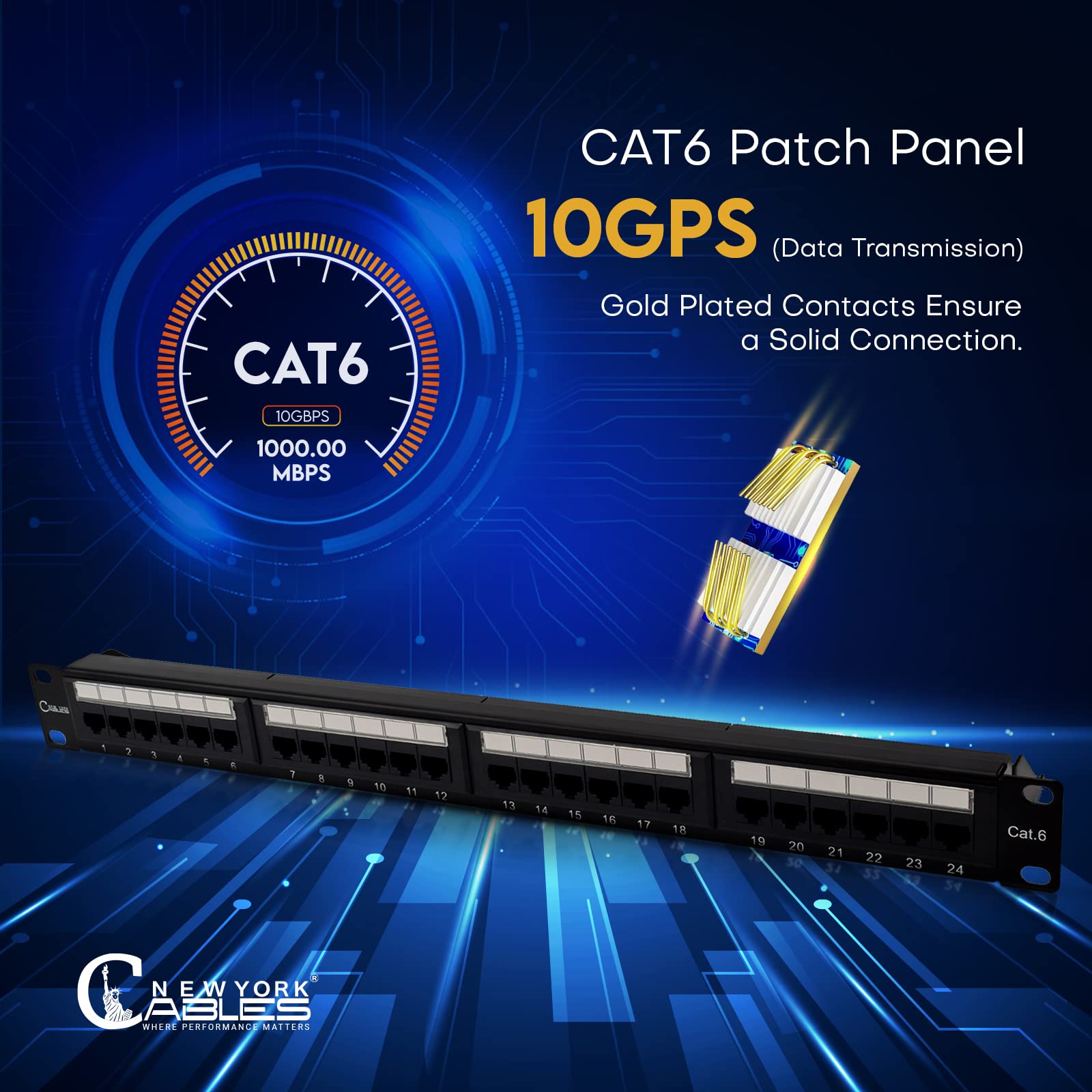 Newyork Cables� Cat6 24 Port Patch Panel � 19 Inch, 1U Patch Panel For Easy Rack Mount Or Wall Mount, Clear Labeling & Exceptional Durability � Cat6 Patch Panel Compatible With Cat5E & Cat6 Cables