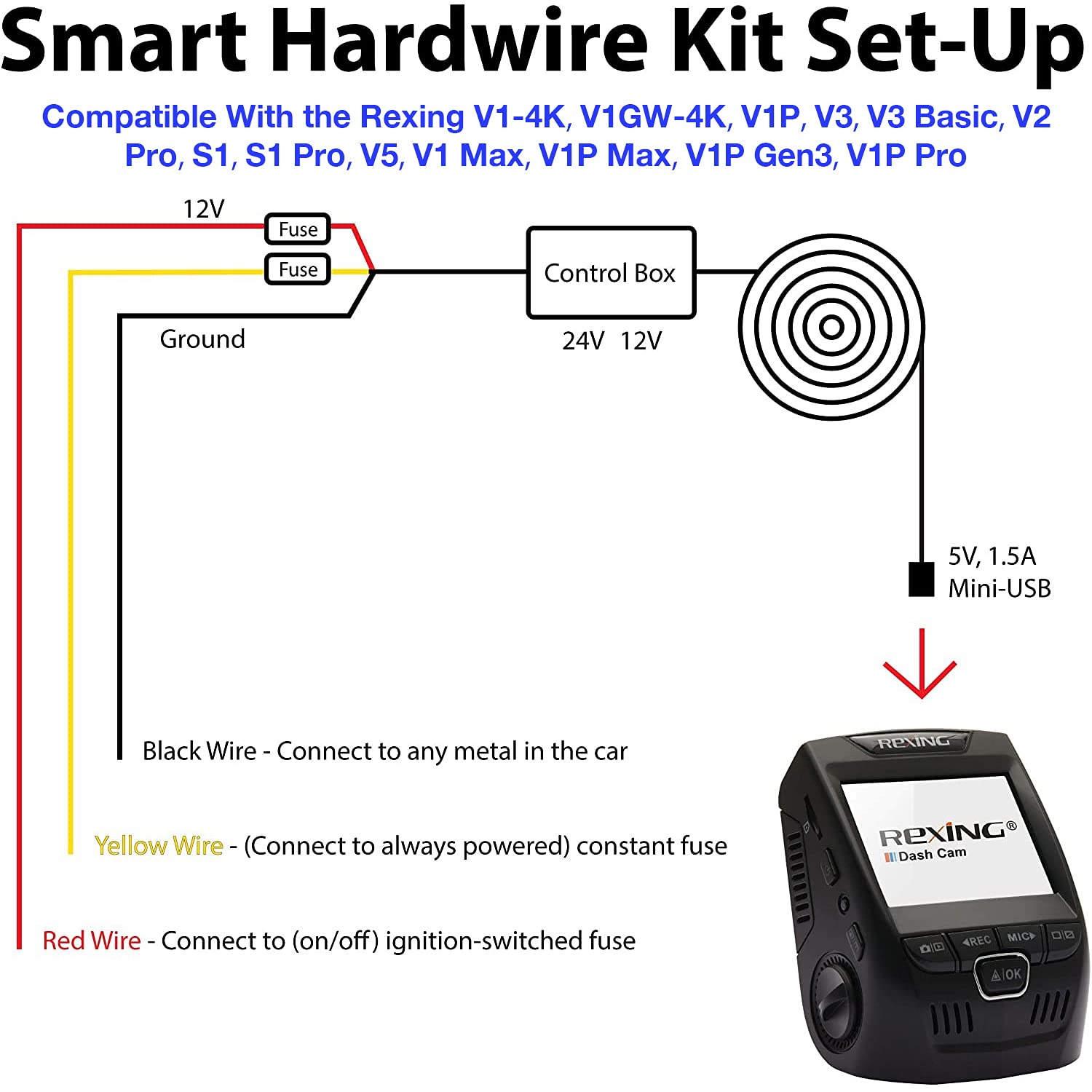 Rexing Smart Hardwire Kit Mini Usb Port For All Supercapacitor Models   V1 4K, V1P, V3, V2 Pro, V5, S1 Series, V1P Pro Series, M