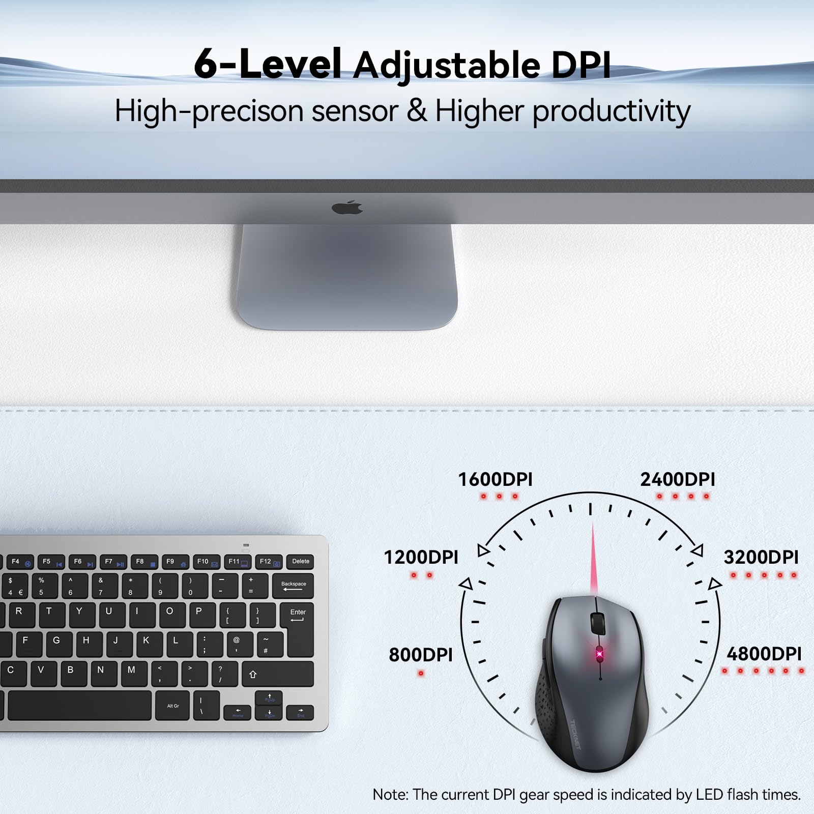 Tecknet Wireless Mouse, 2.4G Usb Computer Mouse With 6 Level Adjustable 4800 Dpi, Silent Mouse Quiet Click,30 Months Battery, Ergonomic Grips, 6 Buttons Portable For Pc, Chromebook, Mac   Grey