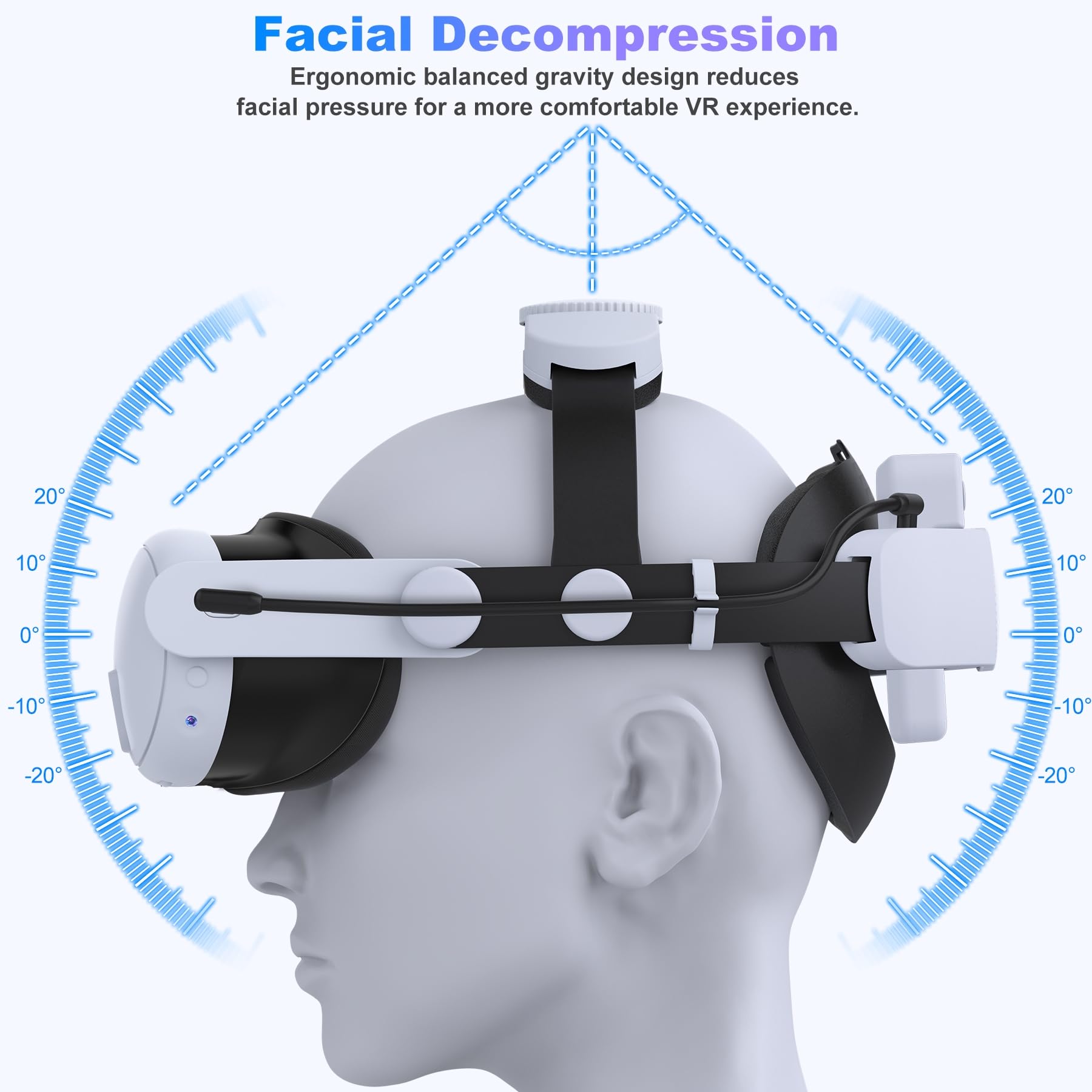 Kawaye Battery Head Strap 7500Mah For Meta Quest 3/3S/Quest 2,Double Knobs Adjustable Elite Strap With Detachable Battery Pack,V