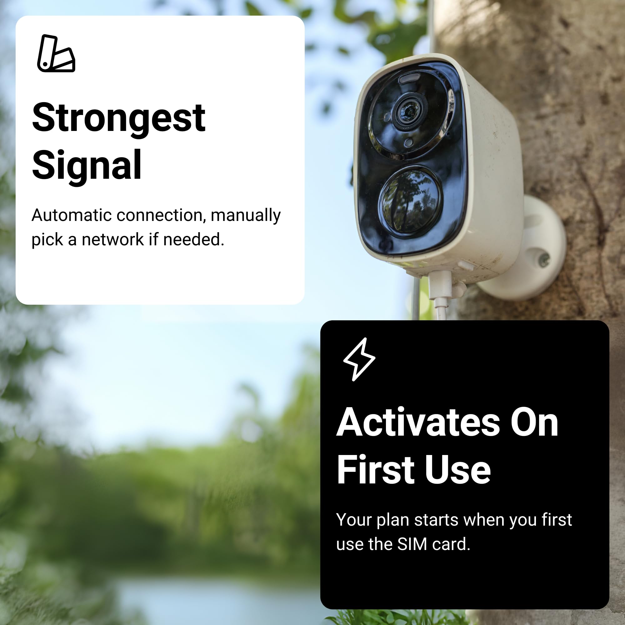 30 Day Trial Iot Quad Network Data Sim Card For Unlocked Security, Solar & Hunting Trail Game Cameras With Usa Data Path, Usa Co