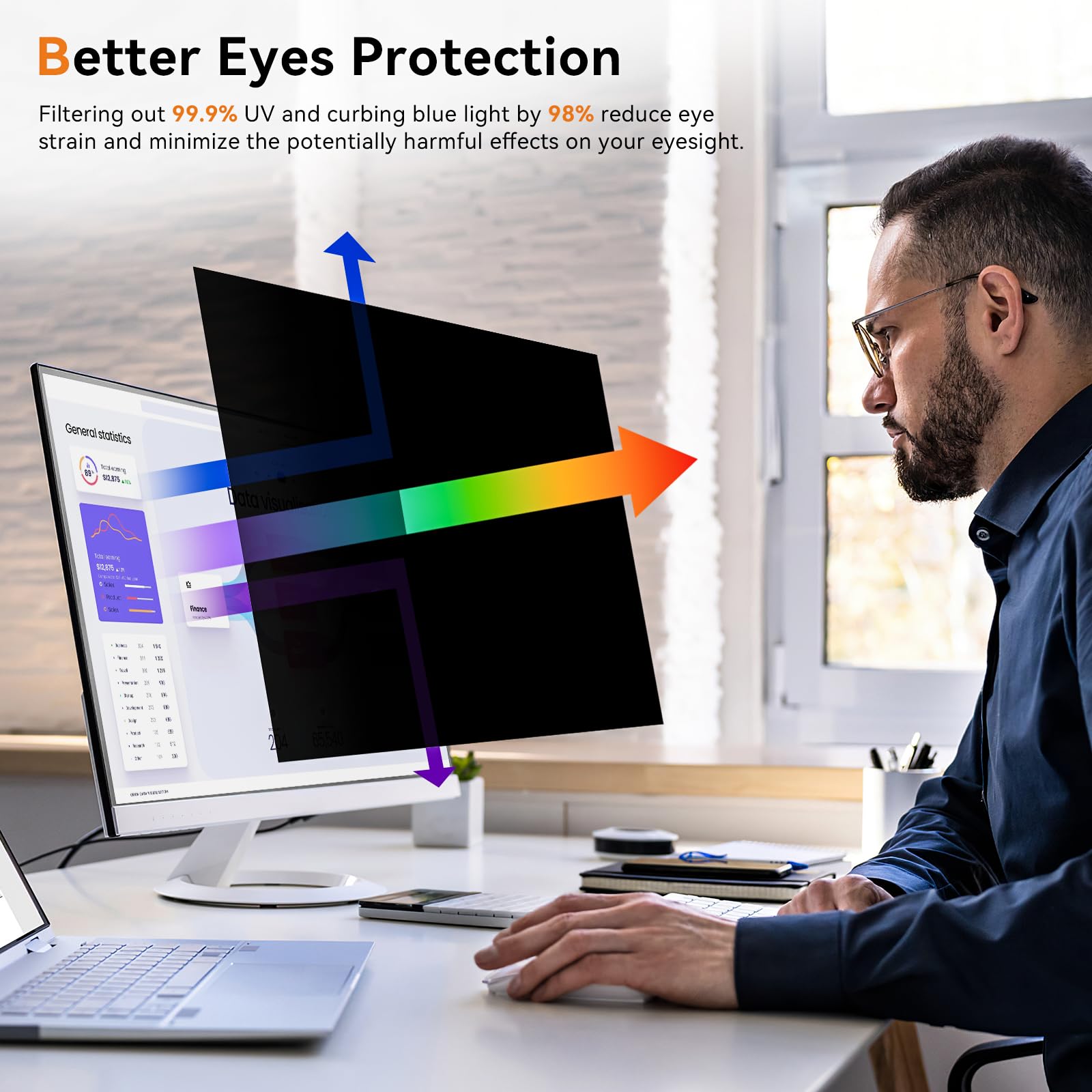 [2 Pack] 32 Inch Computer Privacy Screen Filter For 16:9 Aspect Ratio Widescreen Monitor   Anti Glare Blue Light Filter, Removab