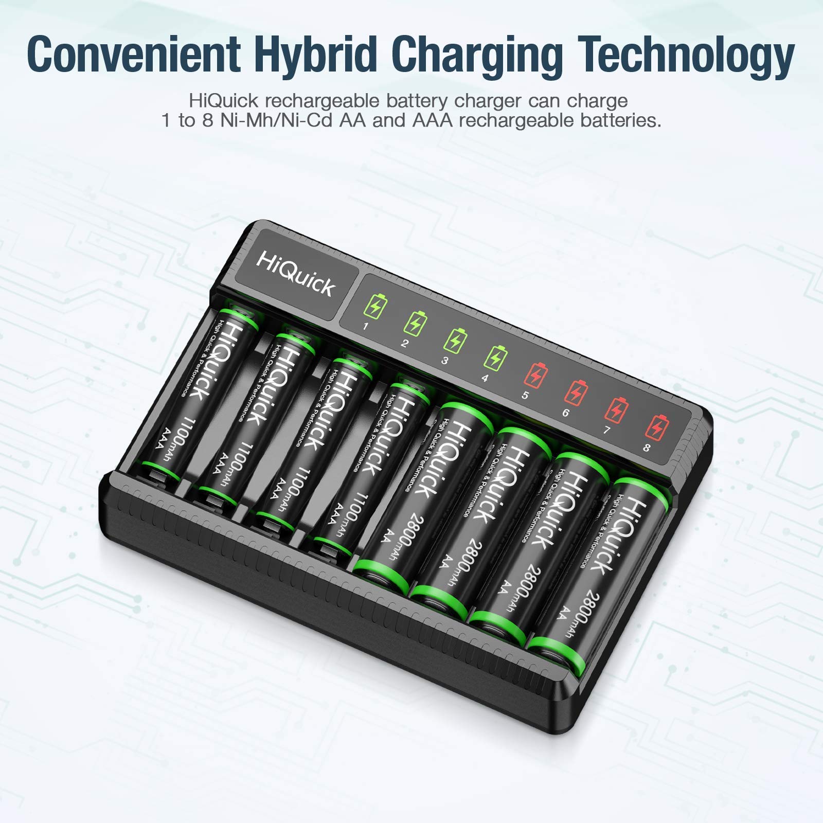 Hiquick 8 Bay Smart Battery Charger With Aa & Aaa Rechargeable Batteries  Fast Charging Household And 2800Mah Batteries 4 Pack 1