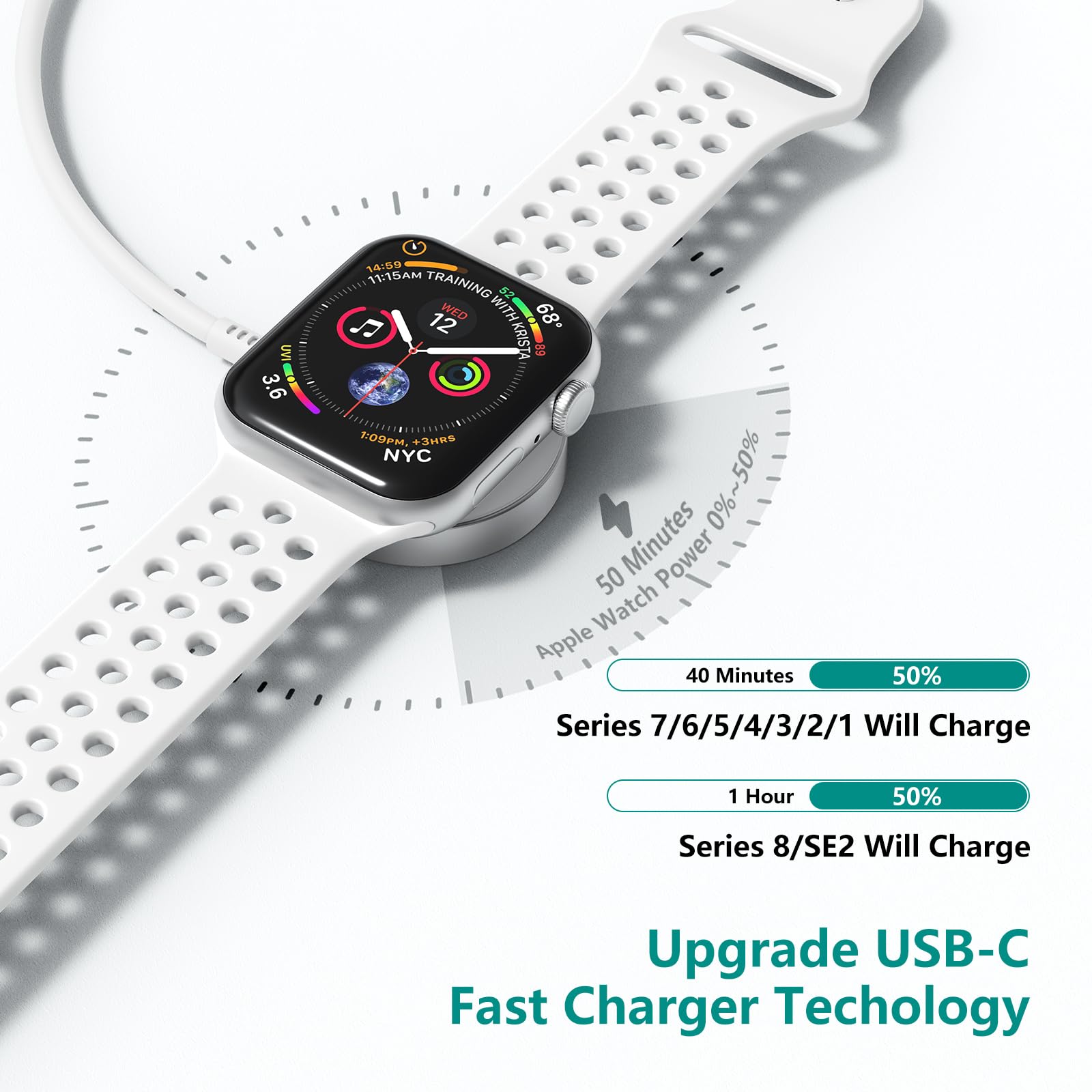 Upgraded Apple Watch Charger, Iphone Watch Charger, Magnetic Iwatch Fast Charger To Usb C Cable 3Ft With Usb C Charger Block For