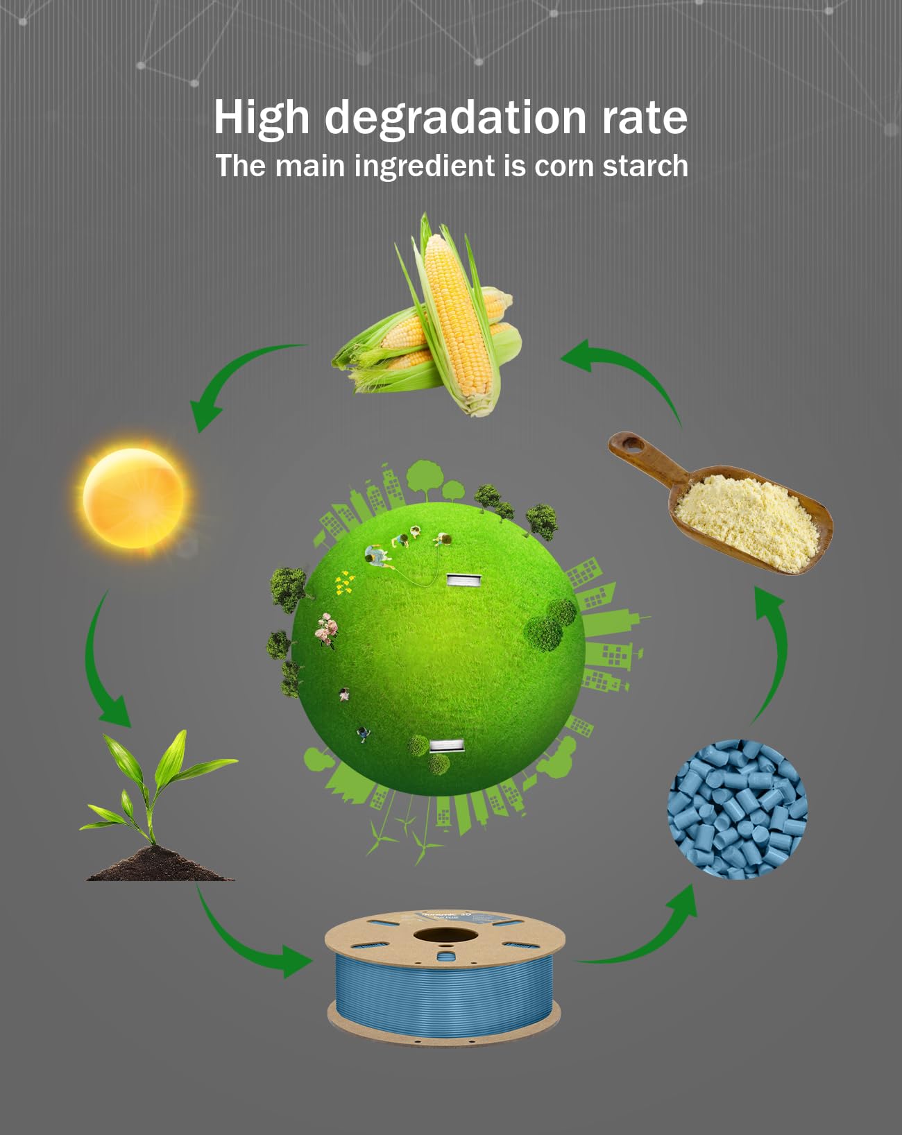 Duramic 3D Pla+ Filament 1.75Mm 1Kg Denim Blue, Pla Plus 3D Printer Filament 1Kg Spool(2.2Lbs) Pla Pro Tougher And Stronger, Dim