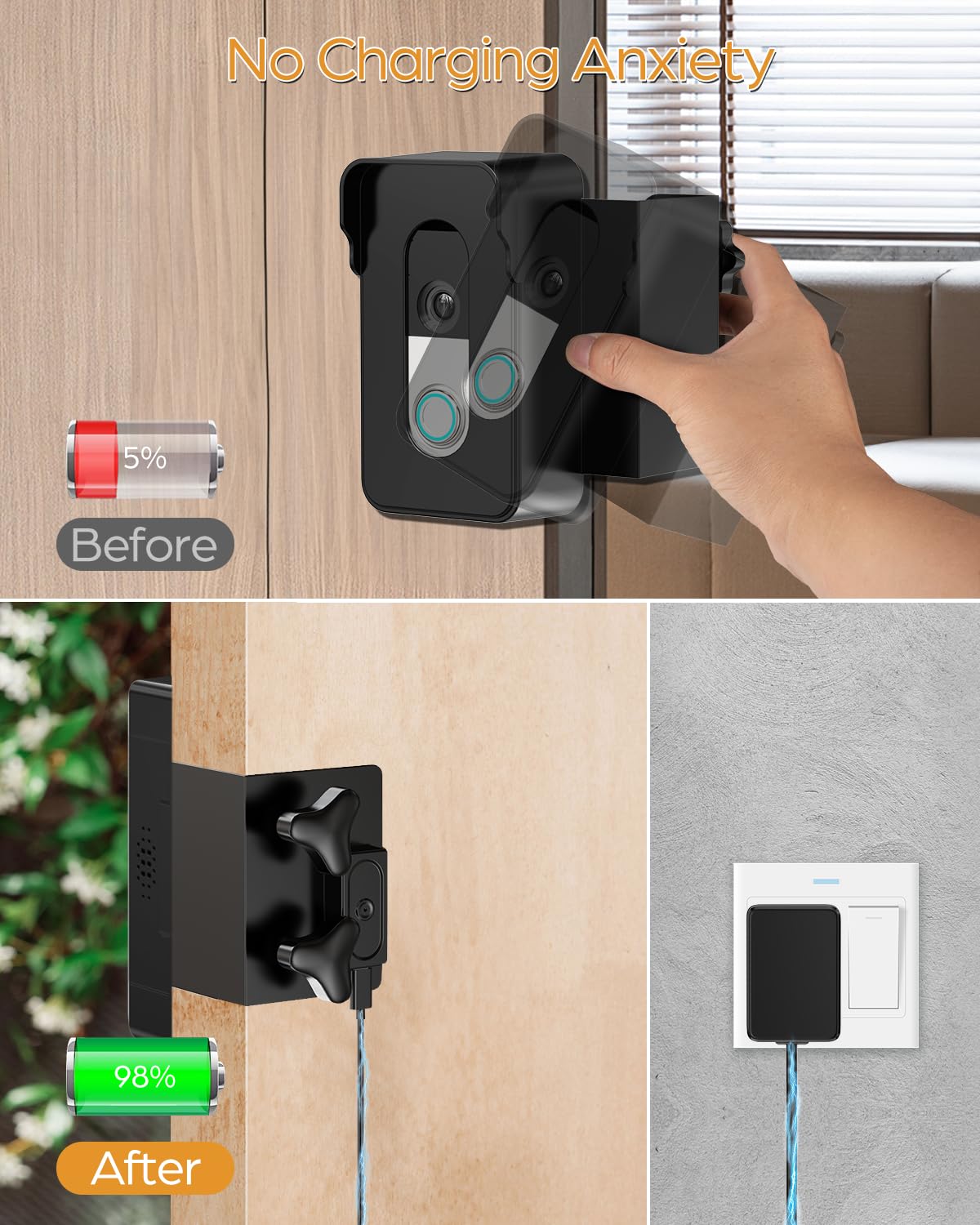 Doorbell Mount With Charging Plug, For Ring/Blink Wireless Video Doorbell, Compatible With Ring Doorbell 4/3/2/1, No Drill Anti