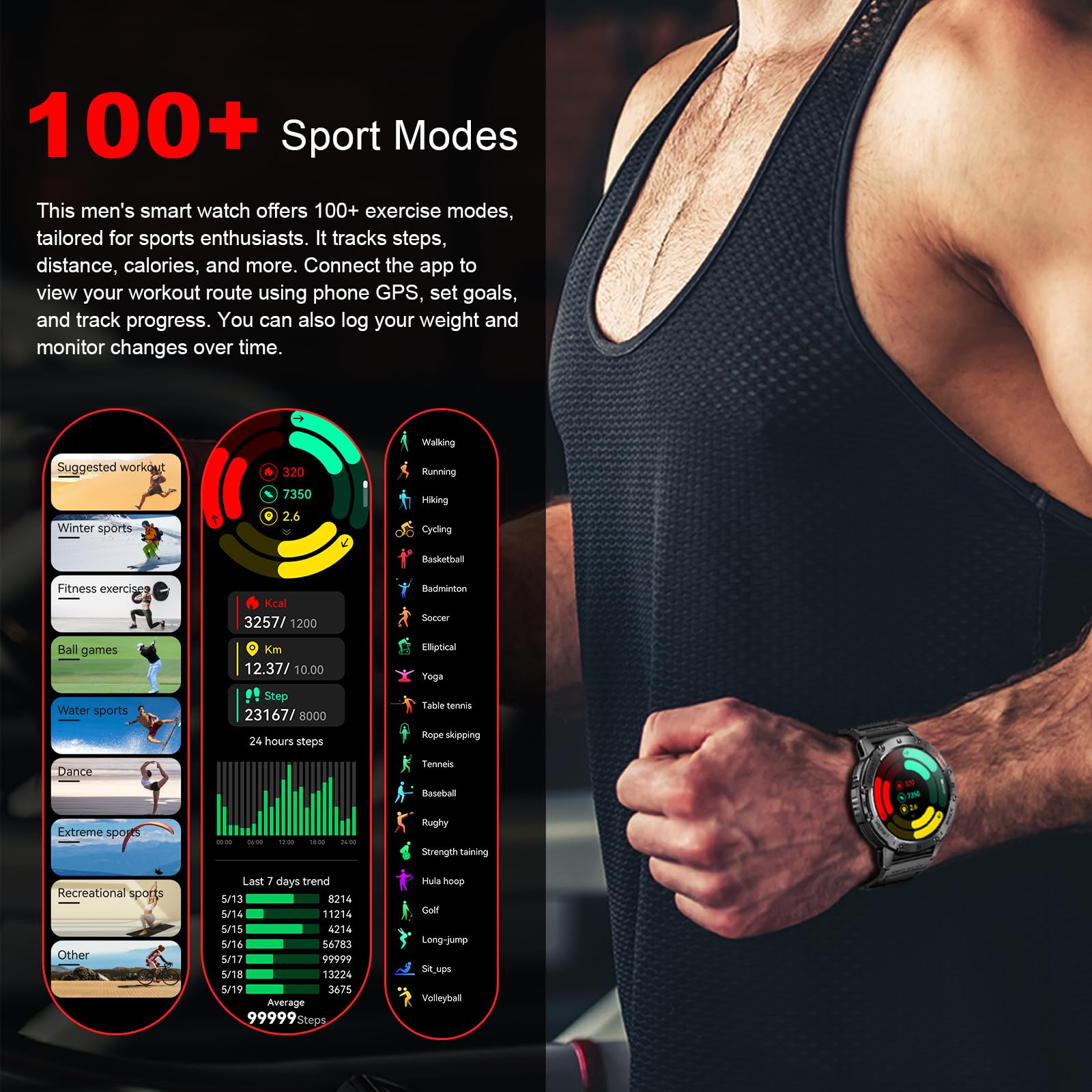 Tiwain Military Smart Watches For Men With Flashlight, 170+ Sport Modes 1.43  Amoled Screen, 530Mah Answer/Make Calls, Bluetooth