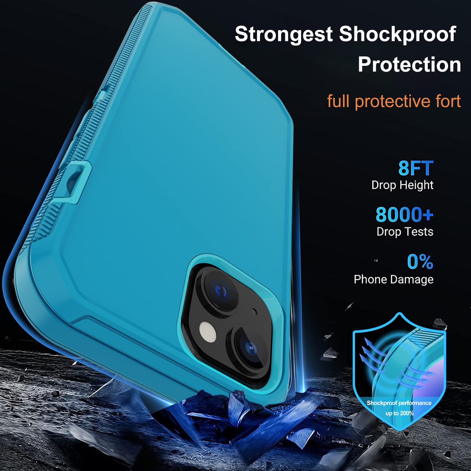 Annymall Iphone 14 Rugged Case (6.1'')   Heavy Duty 3 Layer Shockproof, Dropproof & Dustproof W/ 2 Screen Protectors (Lake/Sky B
