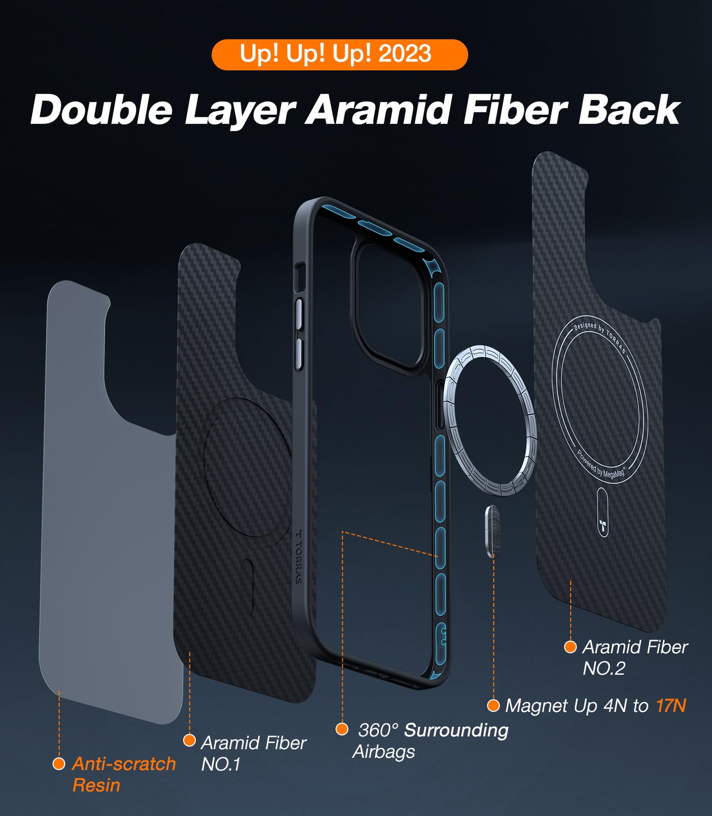 Torras 2023 Upgraded Megamag Shield Designed For Iphone 14 Pro Max Case [Military Grade Drop Tested] [Compatible With Magsafe] F