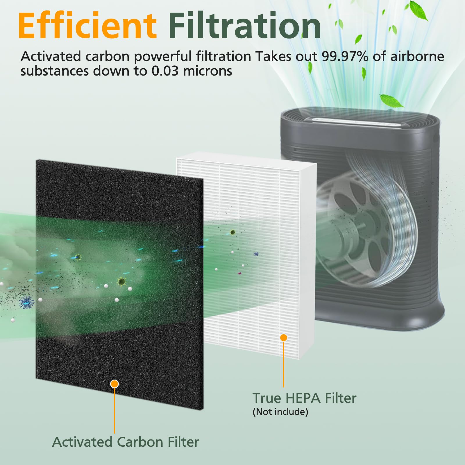 8 Pack Hpa300 Carbon Pre Filter Compatible With Honeywell Hpa300 Series Air Purifier, Precut Premium Hrf A300 Activated Carbon F