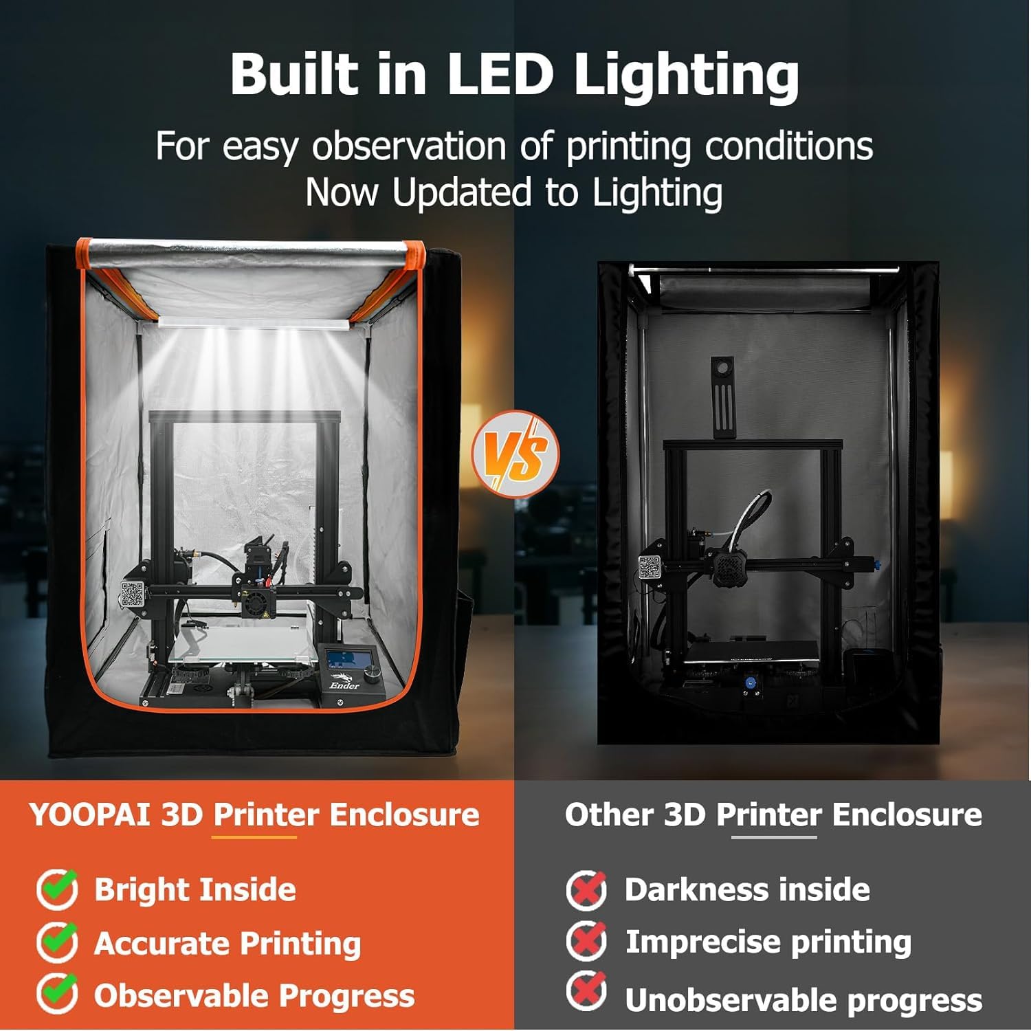 3D Printer Enclosure With Led Lighting, Fireproof Dustproof Tent Constant Temperature Protective Cover For Creality Ender 3 V3 S