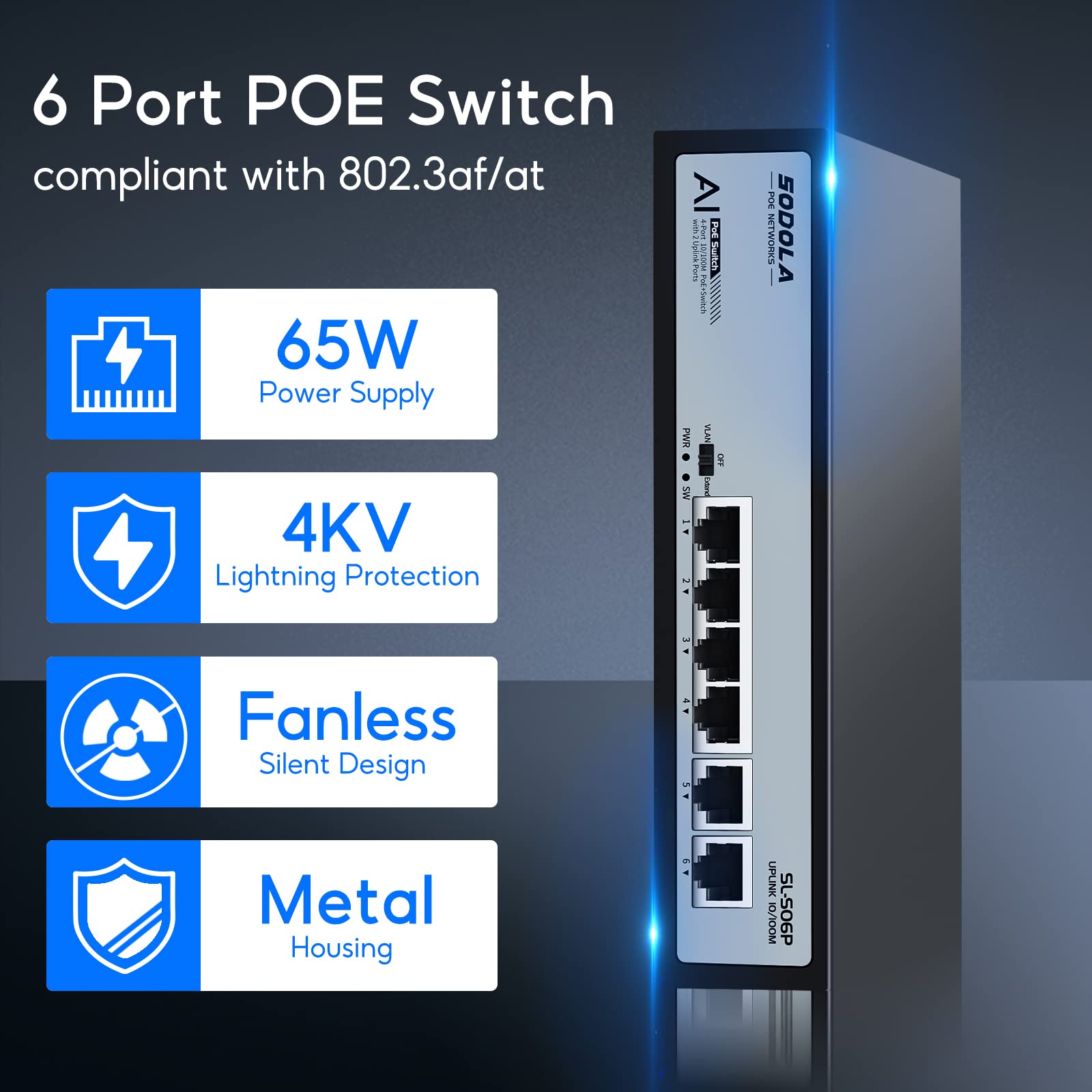 Sodola 4 Port Poe+ Switch | 4 Poe+ Ports &2 Fast Ethernet Uplink,65W 802.3Af/At, Extend Function, Fanless Metal,Plug & Play Unma