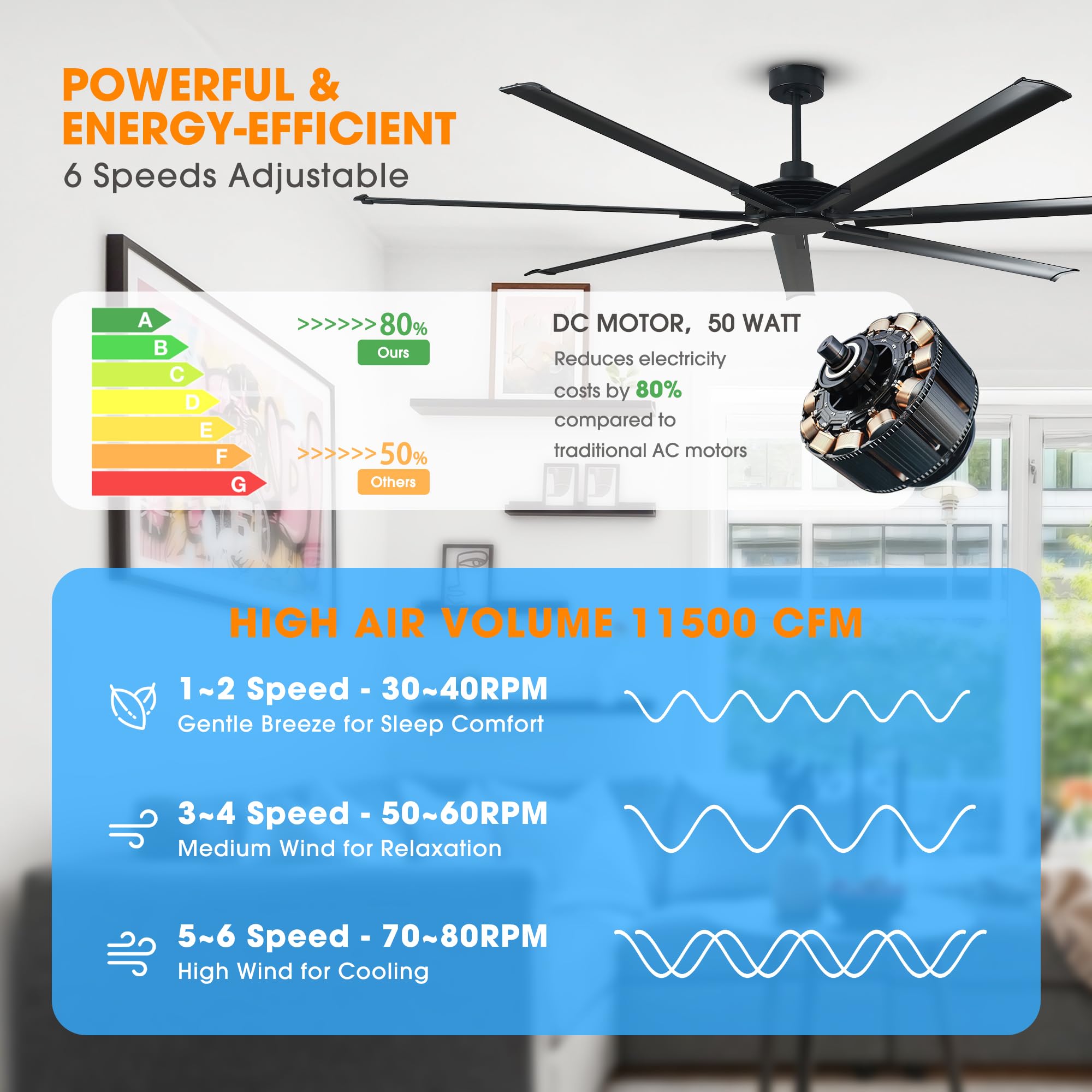 100 Inch Ceiling Fans Without Lights, Black Industrial Large Ceiling Fan No Light For Living Room Shop Garage Bedroom Indoor Out