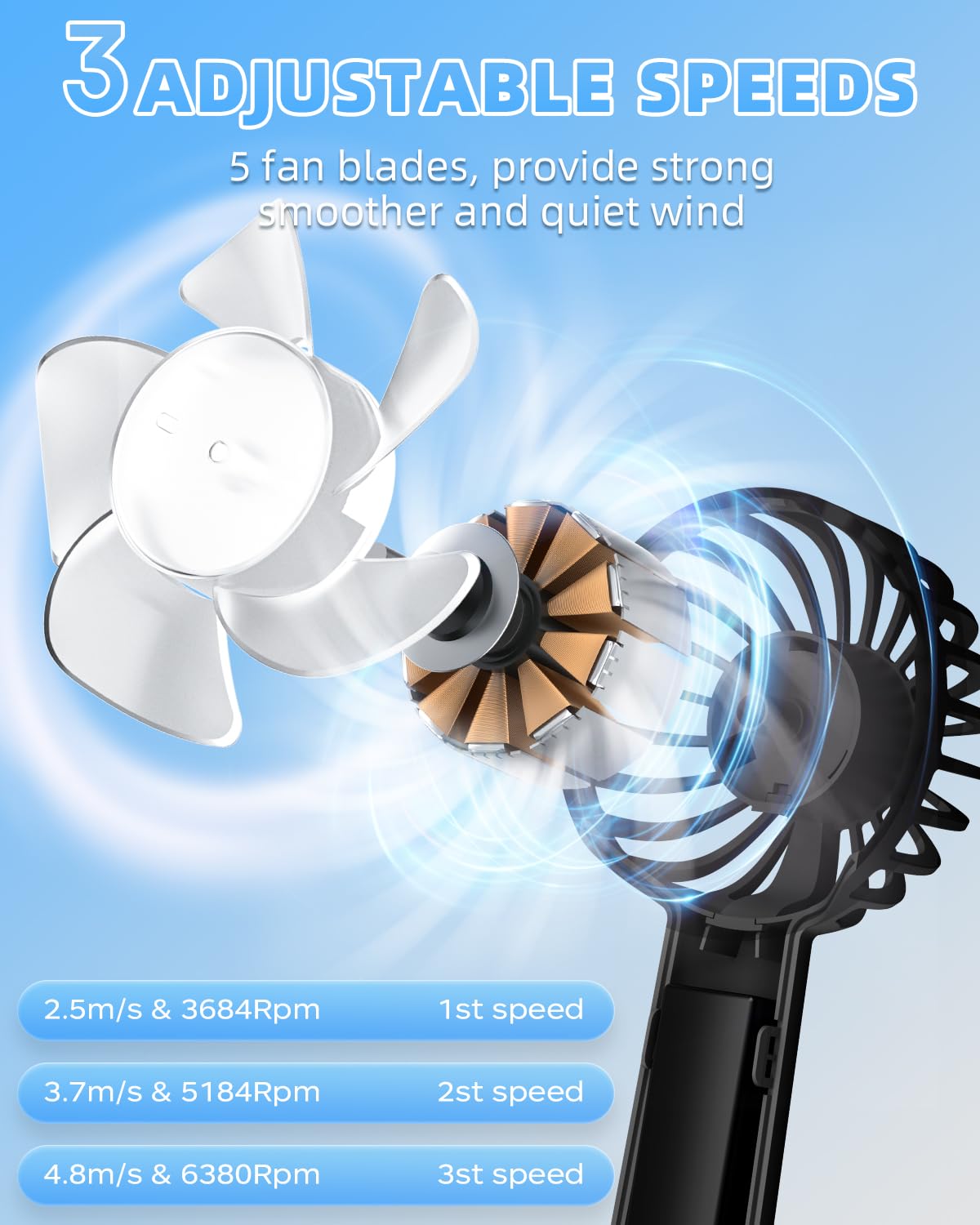 Portable Mini Fan, Handheld Fan, 1800Mah Small Hand Fan Battery Operated, Personal Makeup Lash Fan Travel Fans Usb Rechargeable,