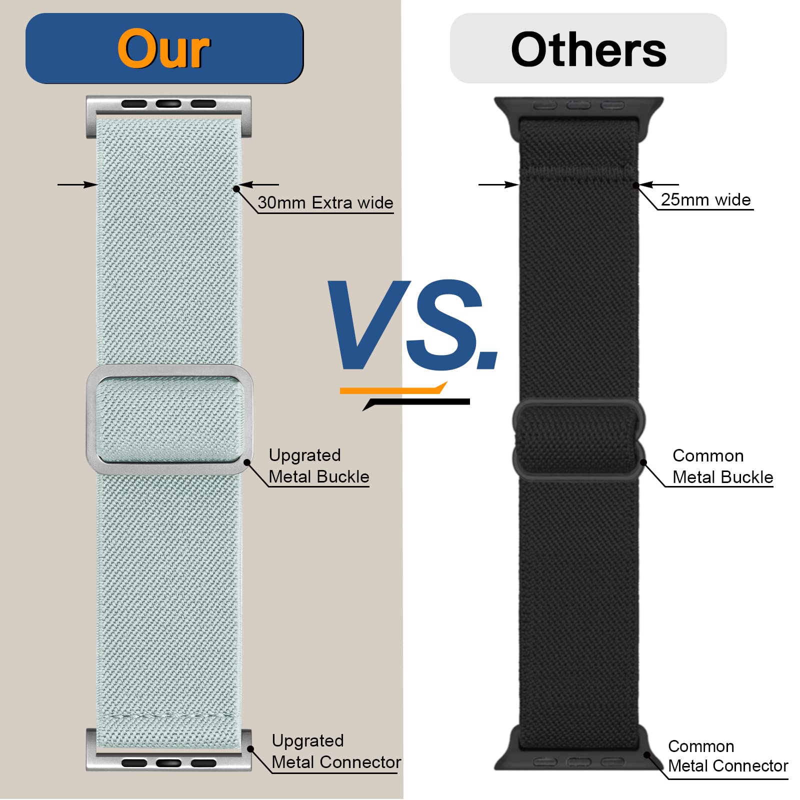 30Mm Wide Stretchy Nylon Compatible With Apple Watch Ultra Band 49Mm 44Mm 45Mm 42Mm, Adjustable Sport Soft Elastic For Apple Wat