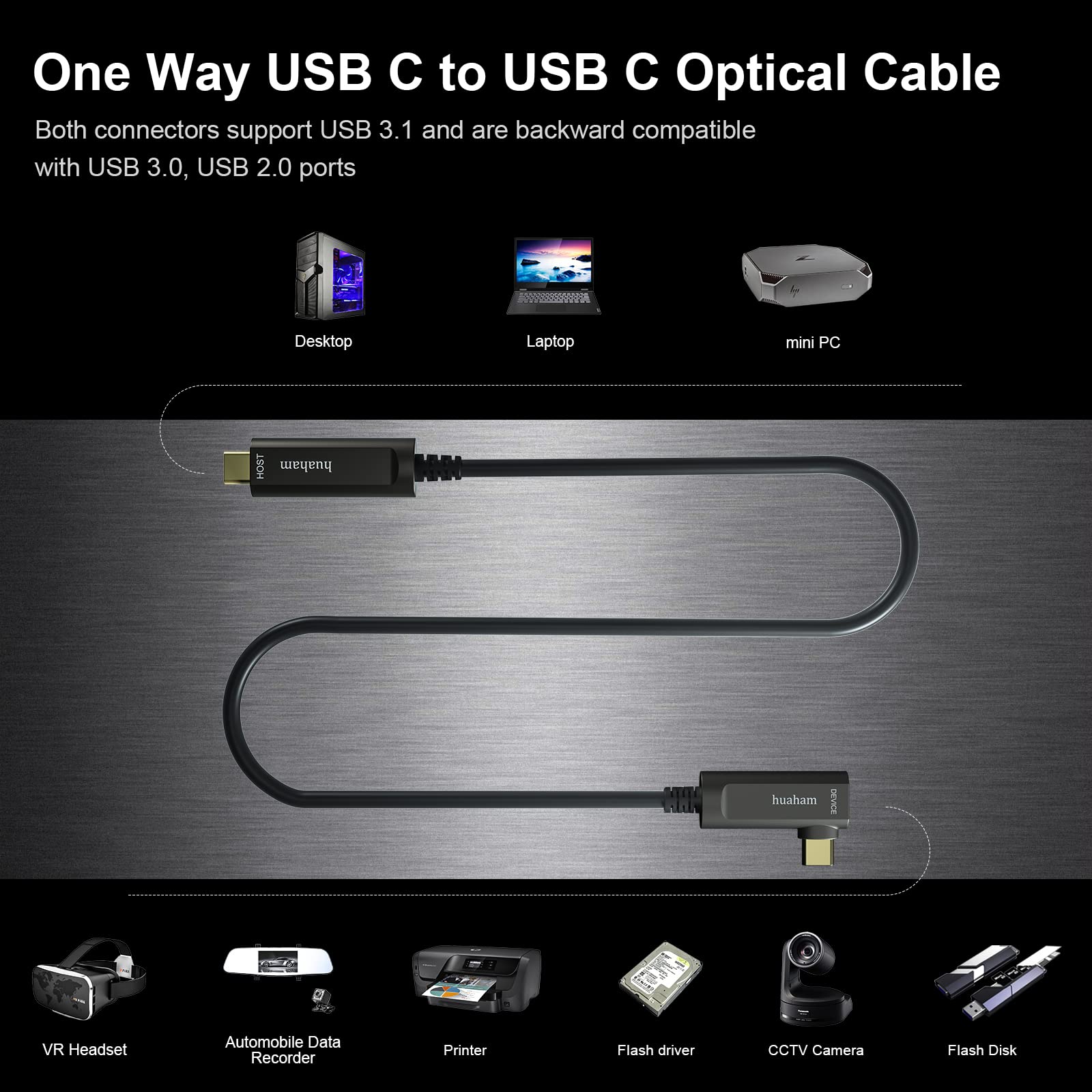 Huaham Usb C To Usb C Fiber Optic Cable Right Angled 33Ft, Usb 3.1 Type C Cable 10Gbps Gen2 Long Distance Transmission Usb C Cable Compatible With Logitech Camera, Microsoft Azure, Vr/Ar, Touch Screen
