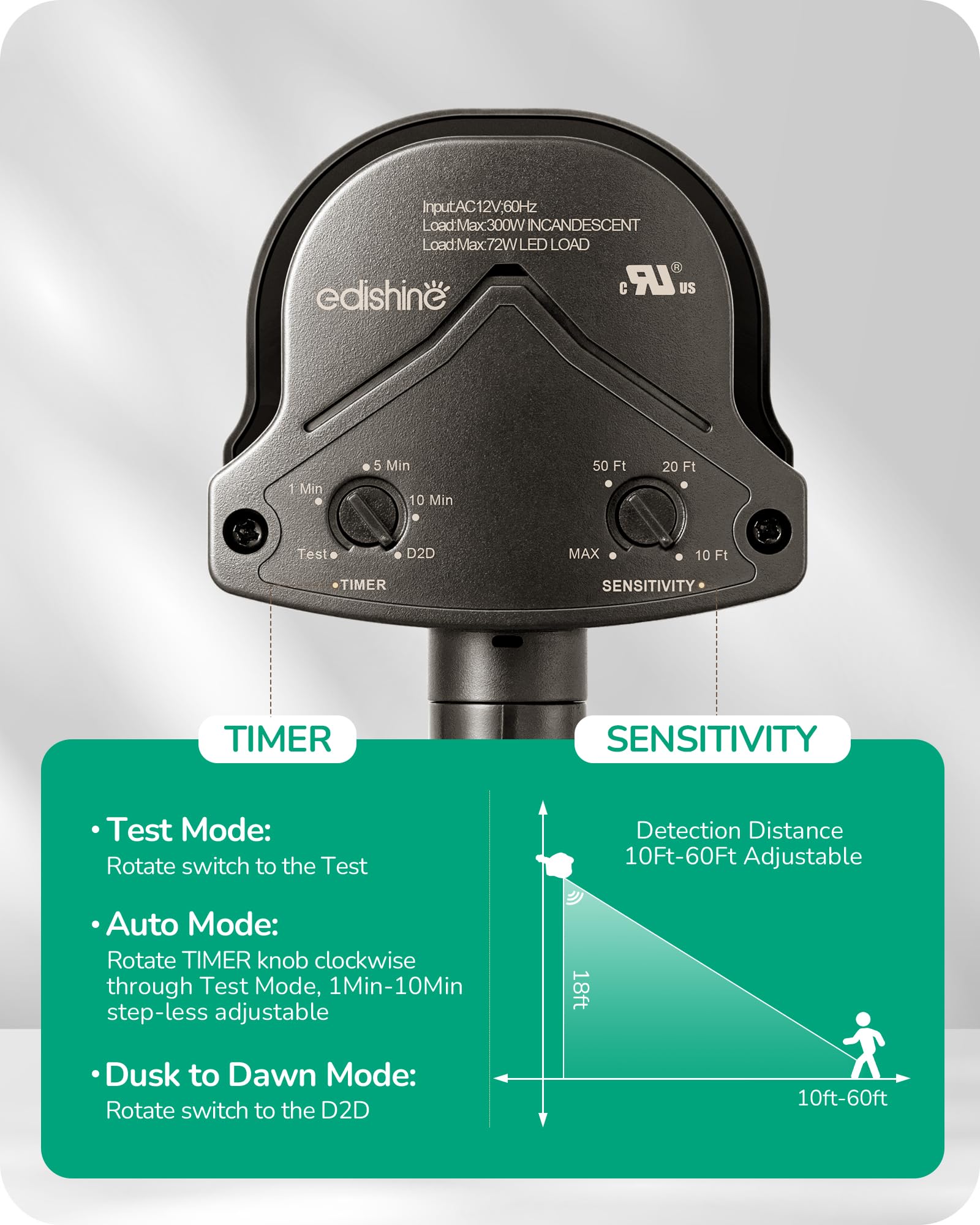 Edishine Dusk To Dawn Motion Sensor, 240 Detection Range & 60Ft Detection Distance, 120V Ac, Outdoor Replacement Motion Sensor F