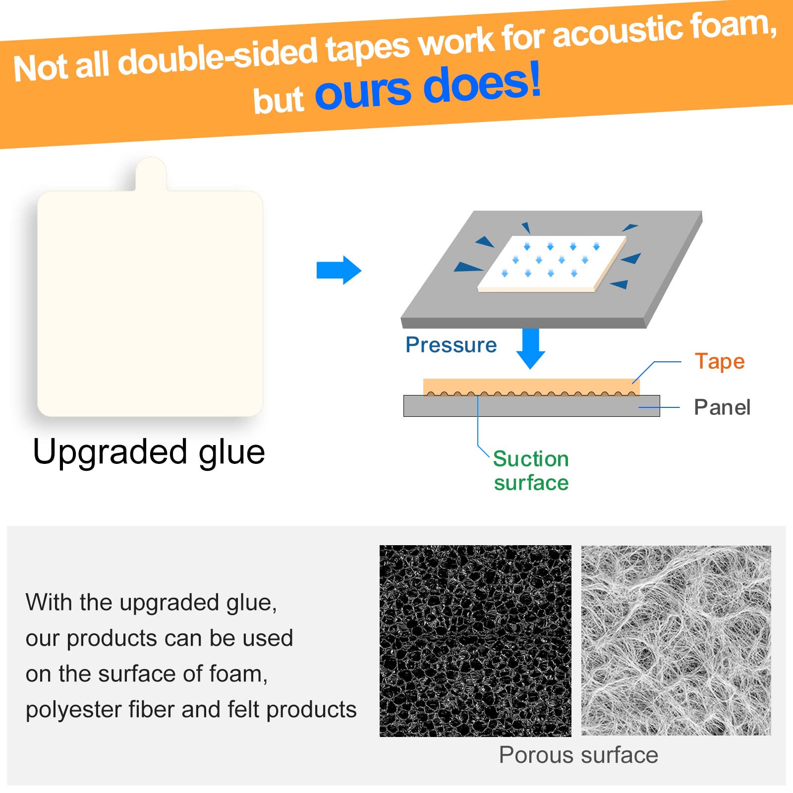 Sonicism 120 Pack Pyramid Double Sided Tape Squares For Acoustic Foam Sheets, Heavy Duty Wall Mounting Tape Squares For Polyeste