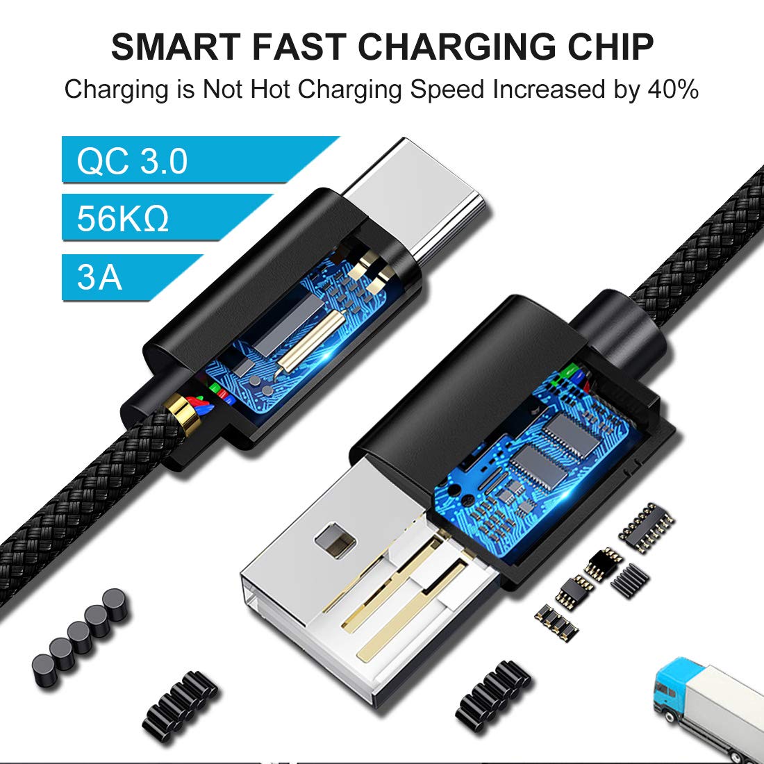Cleefun Usb C Cable, Usb To Usb C Cable Braided, [5 Pack, 3/3/6/6/10 Ft] Type C Charger Fast Charging Cable For Iphone 15 Pro Max/Pro/Plus, For Samsung Galaxy S24 S23 S22 S21 S20 Ultra S10, Moto,Pixel