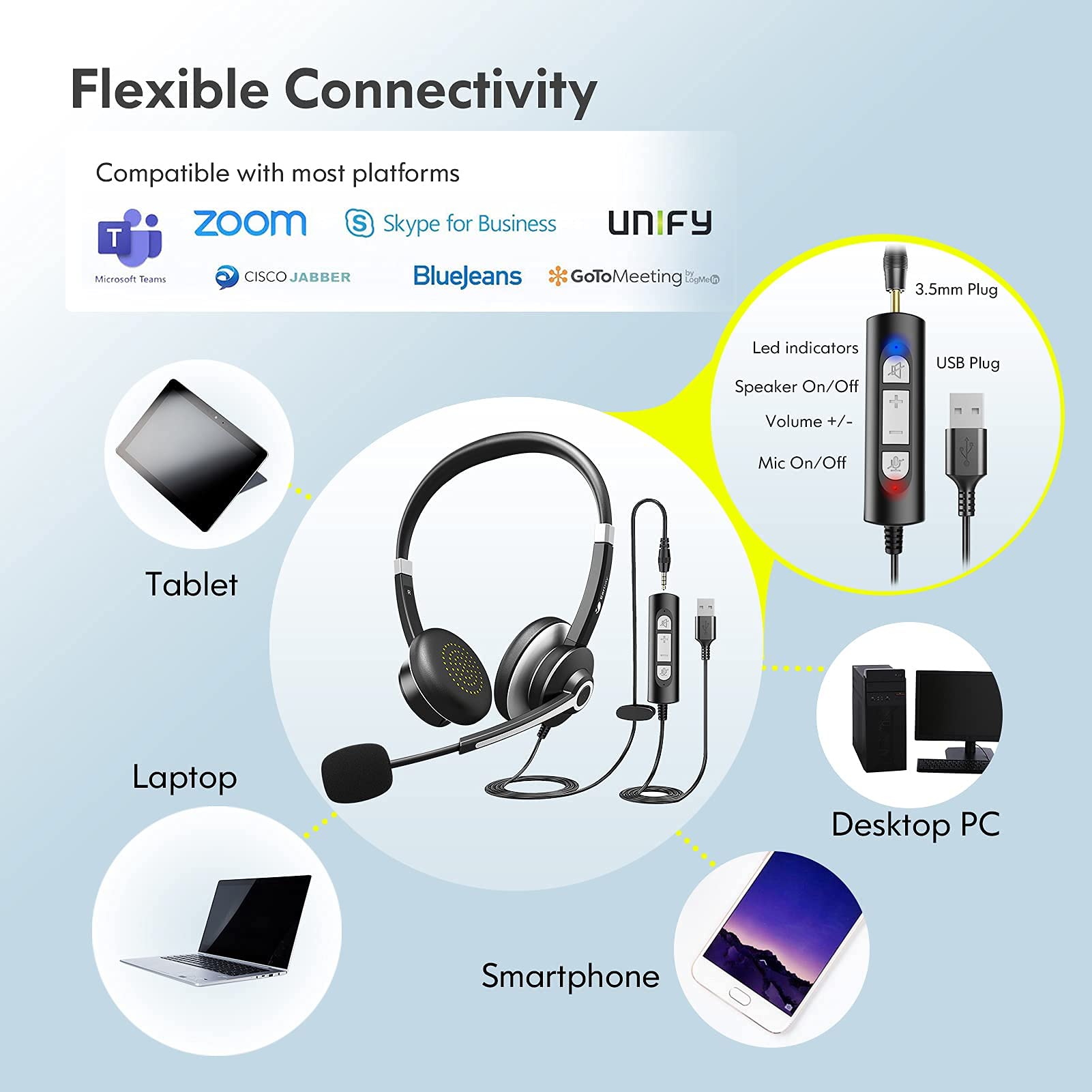 Earbay Usb Headset With Microphone For Pc, Computer Headset With Microphone Noise Cancelling For Laptop, 3.5Mm Jack On Ear Wired Headphones With Mic, Volume Control For Call Center/Skype/Zoom/Webinar