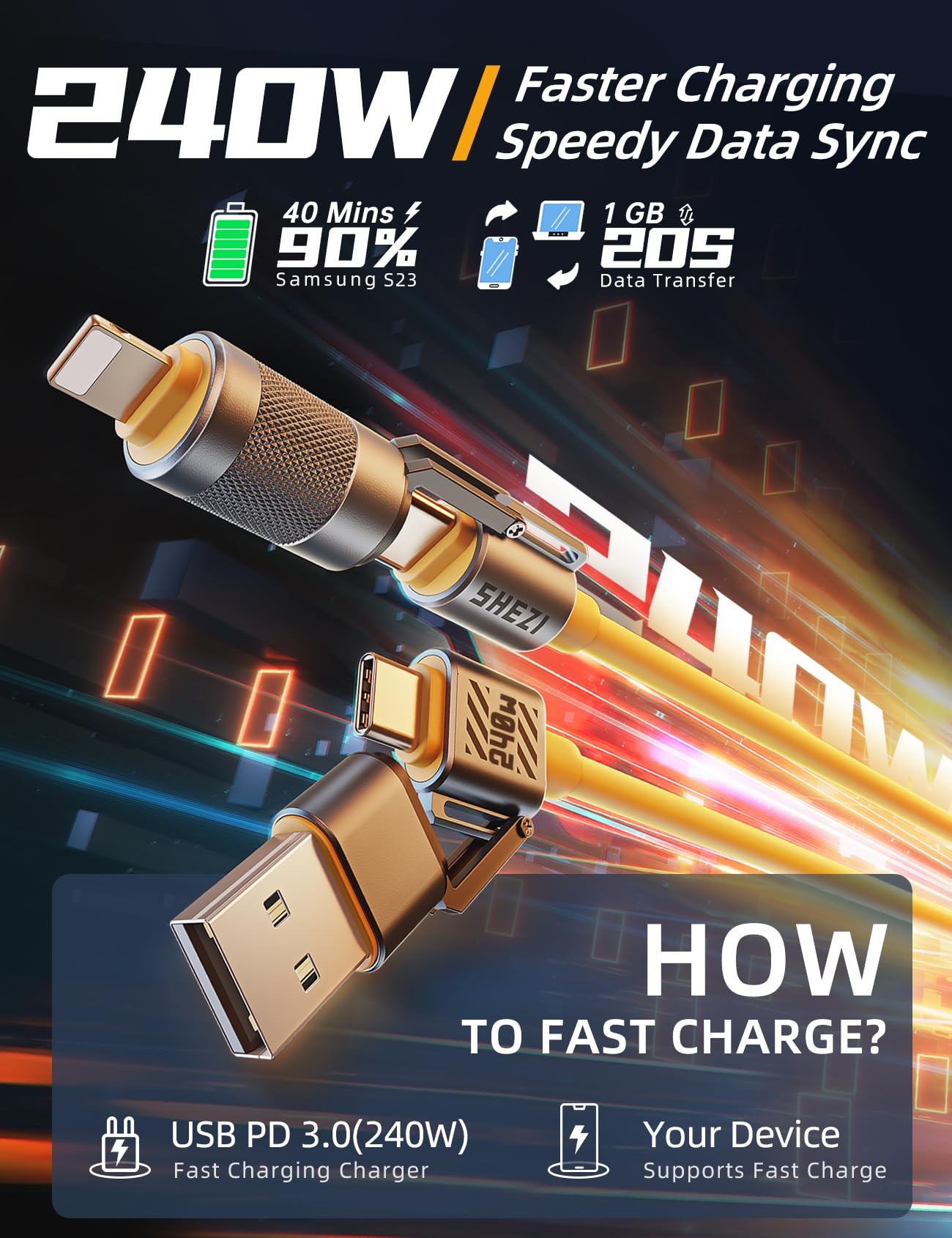 [One Is Enough] 4In1 Usb C To Lightning Cable, 240W[High Speed Charging&Fast Data Transfer] [Carplay & Android Auto Support]Mult