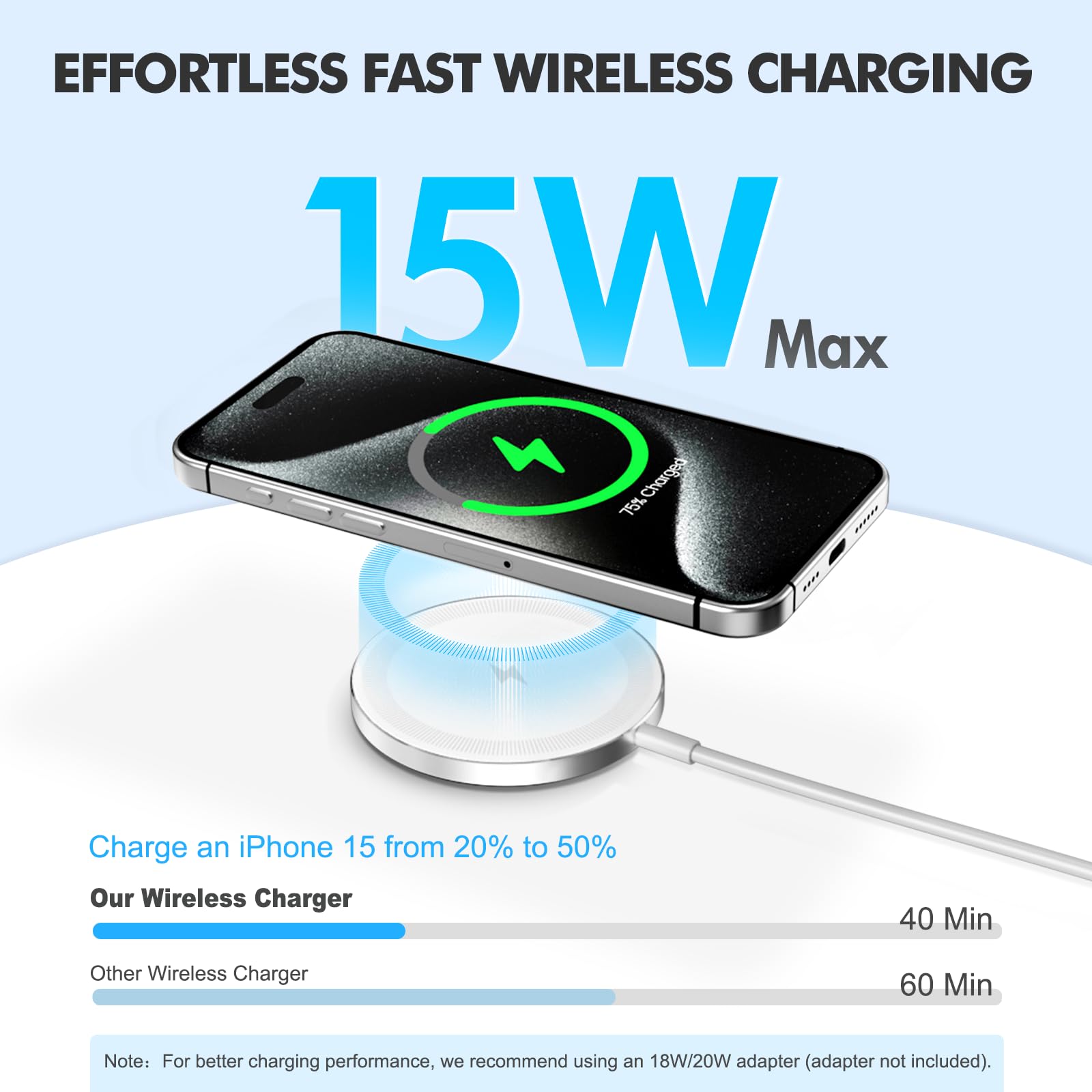 3-Pack Magnetic Wireless Charger Pad: 15W Fast Magnetic Qi Charging Pad For Apple - Iphone 16 16E 15 14 13 12 Series - Airpods 4